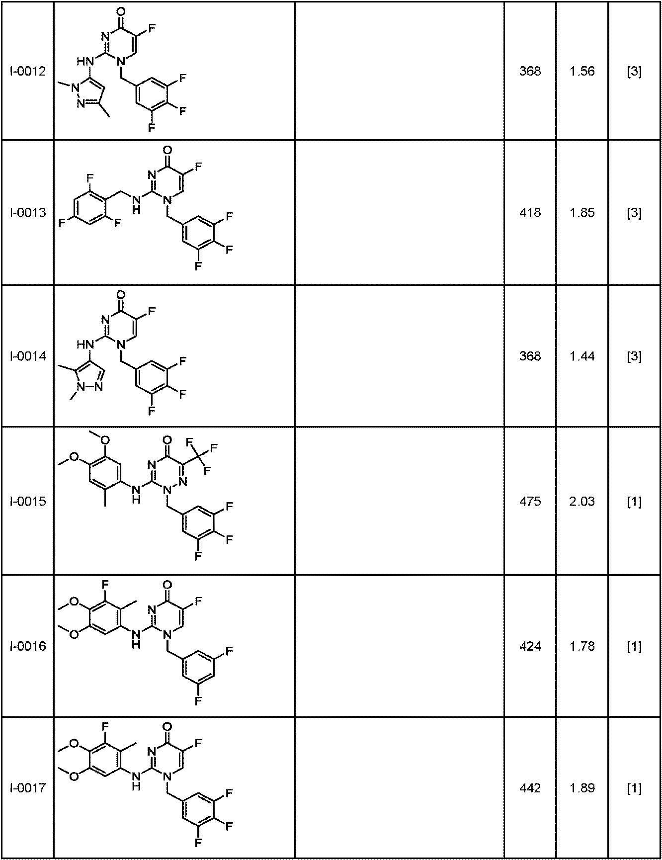 Figure JPOXMLDOC01-appb-T000098
