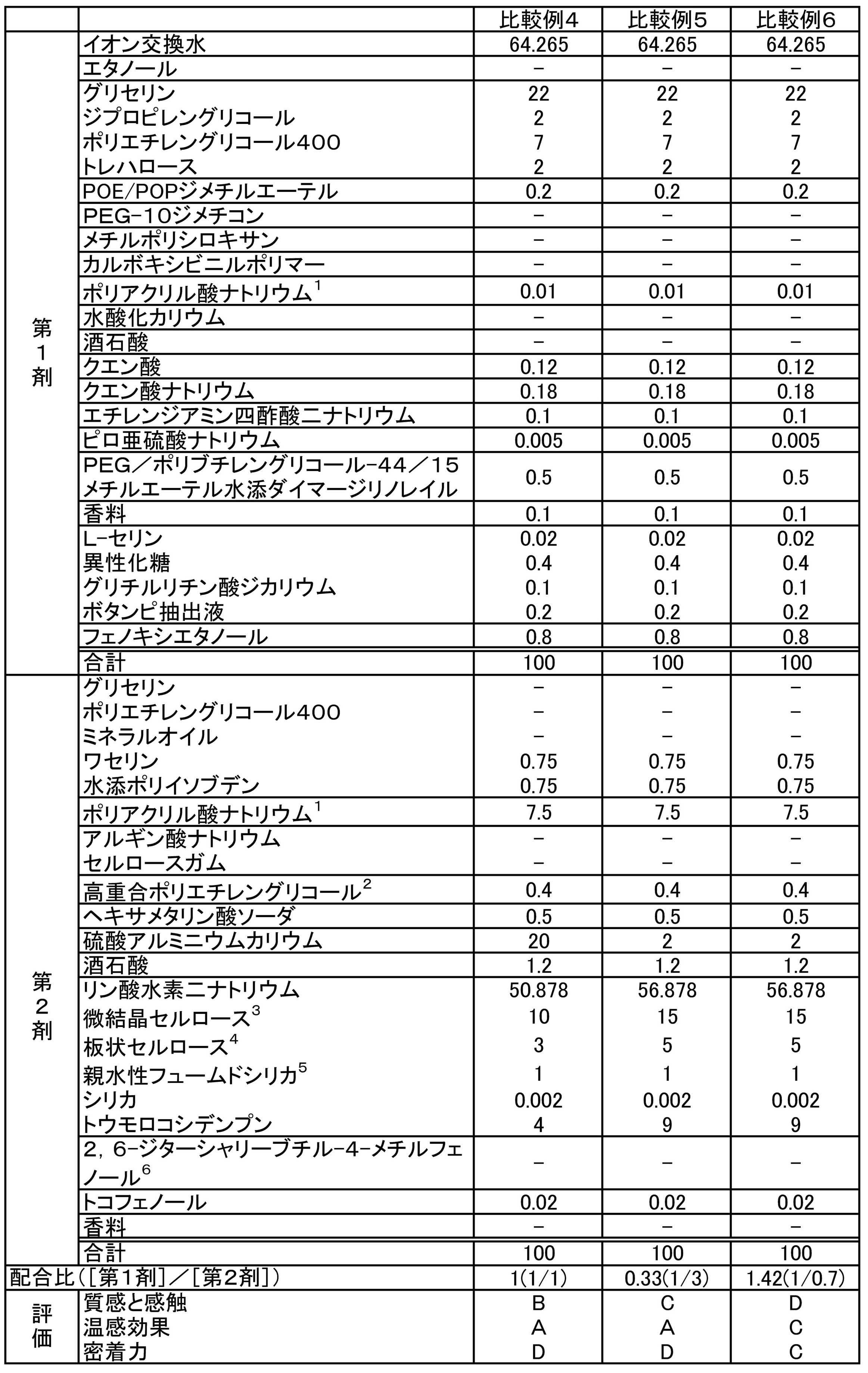 Figure JPOXMLDOC01-appb-I000003