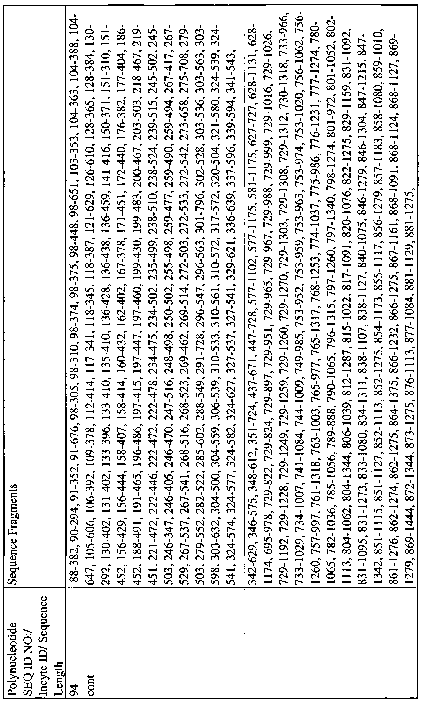 Figure imgf000251_0001
