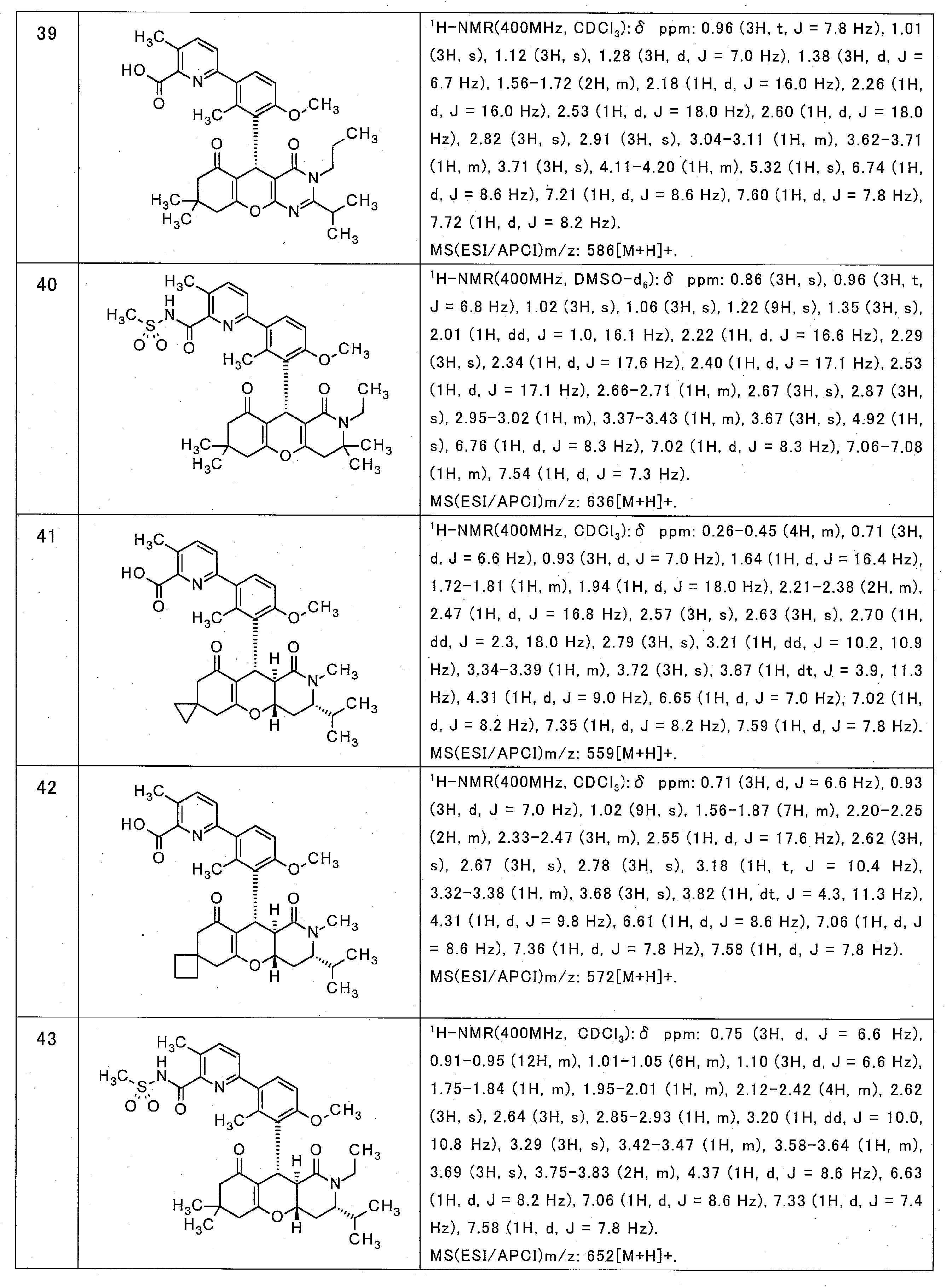 Figure JPOXMLDOC01-appb-T000026