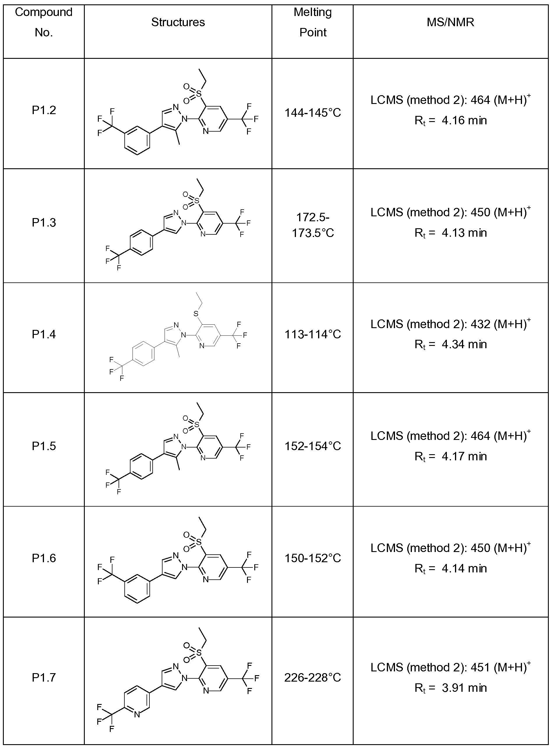 Figure imgf000055_0001