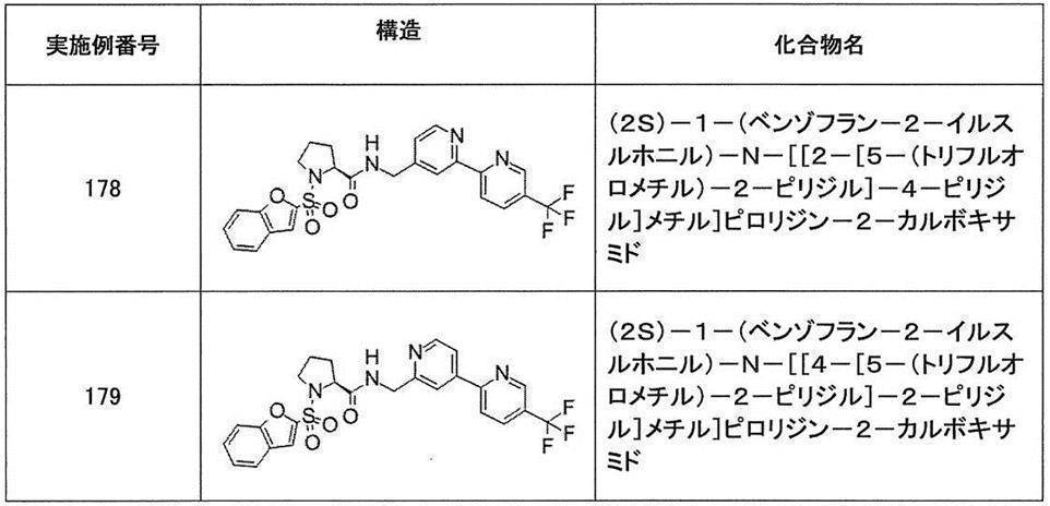 Figure JPOXMLDOC01-appb-T000365