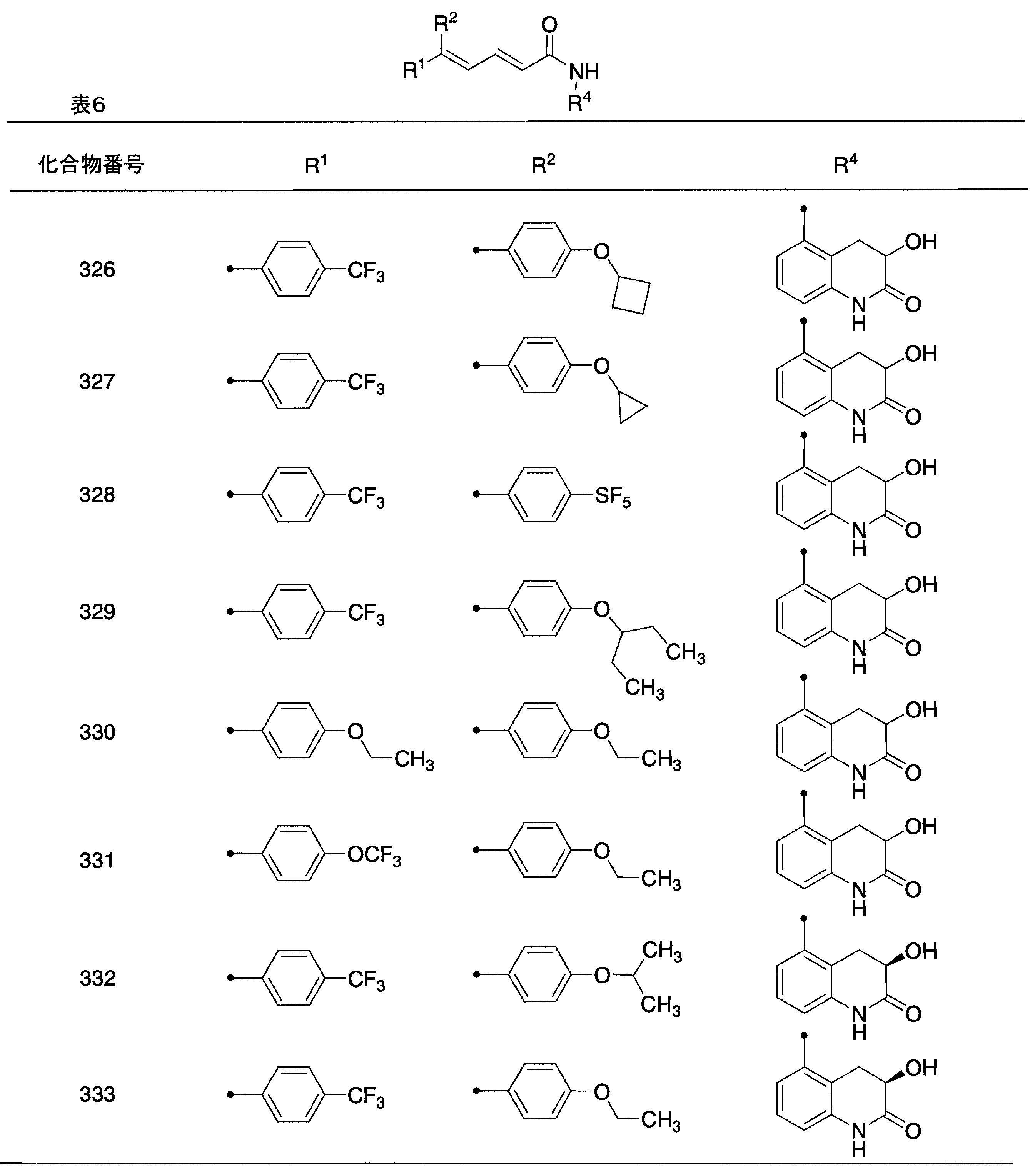 Figure JPOXMLDOC01-appb-T000036