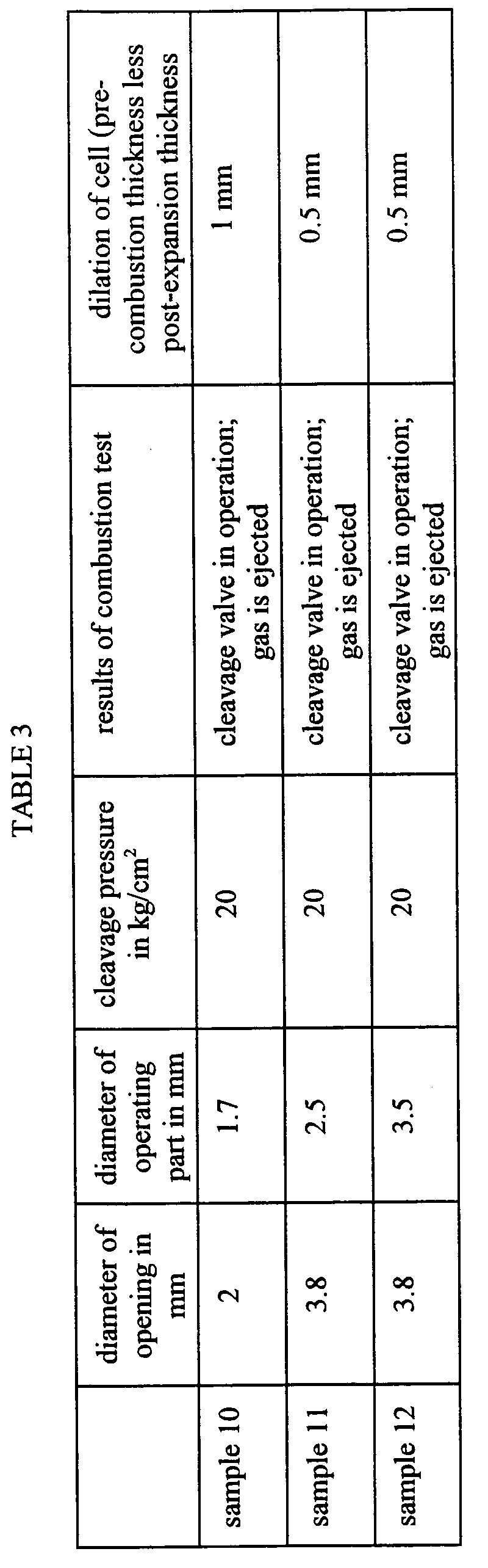 Figure 00230001