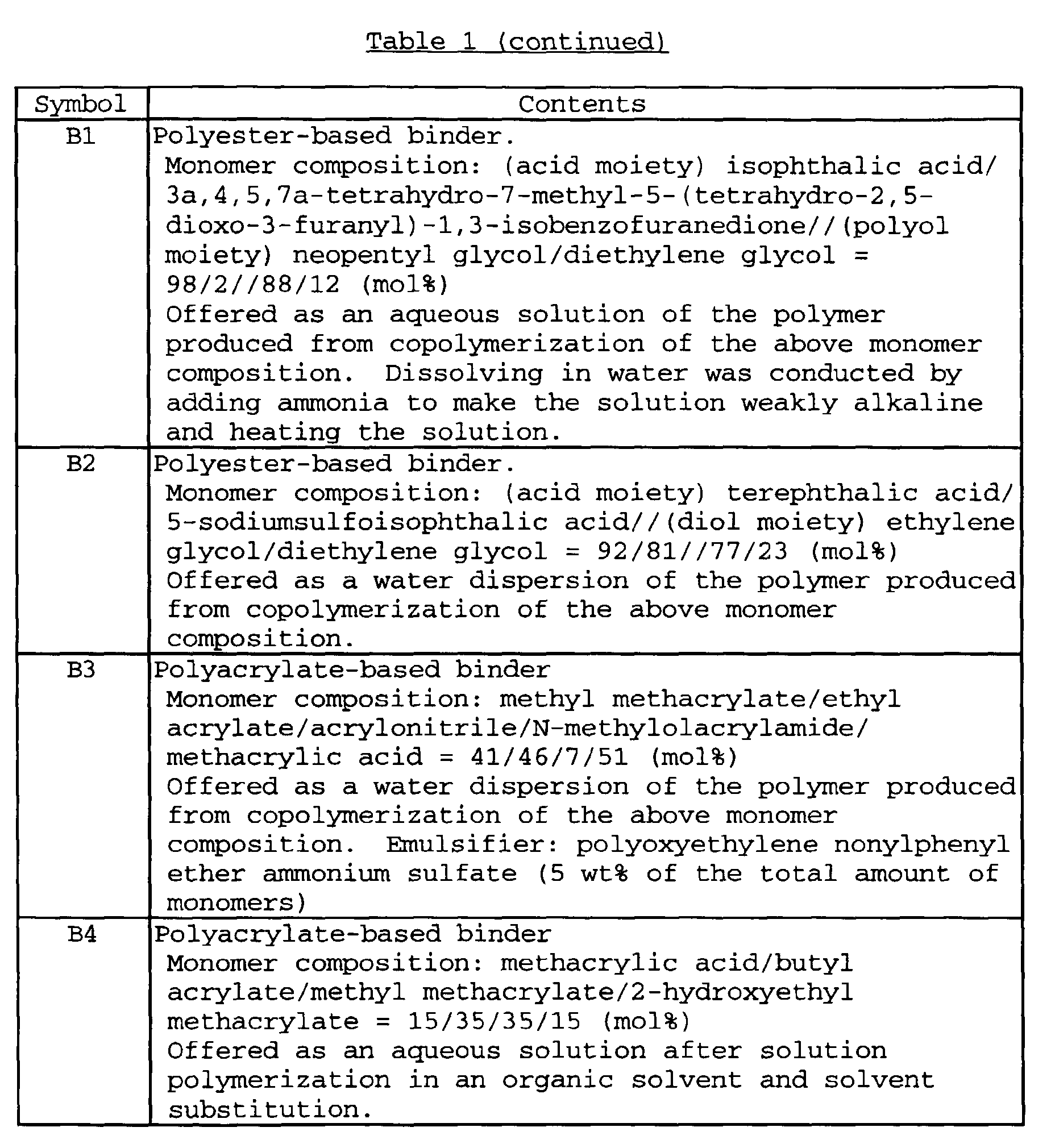 Figure 00410001