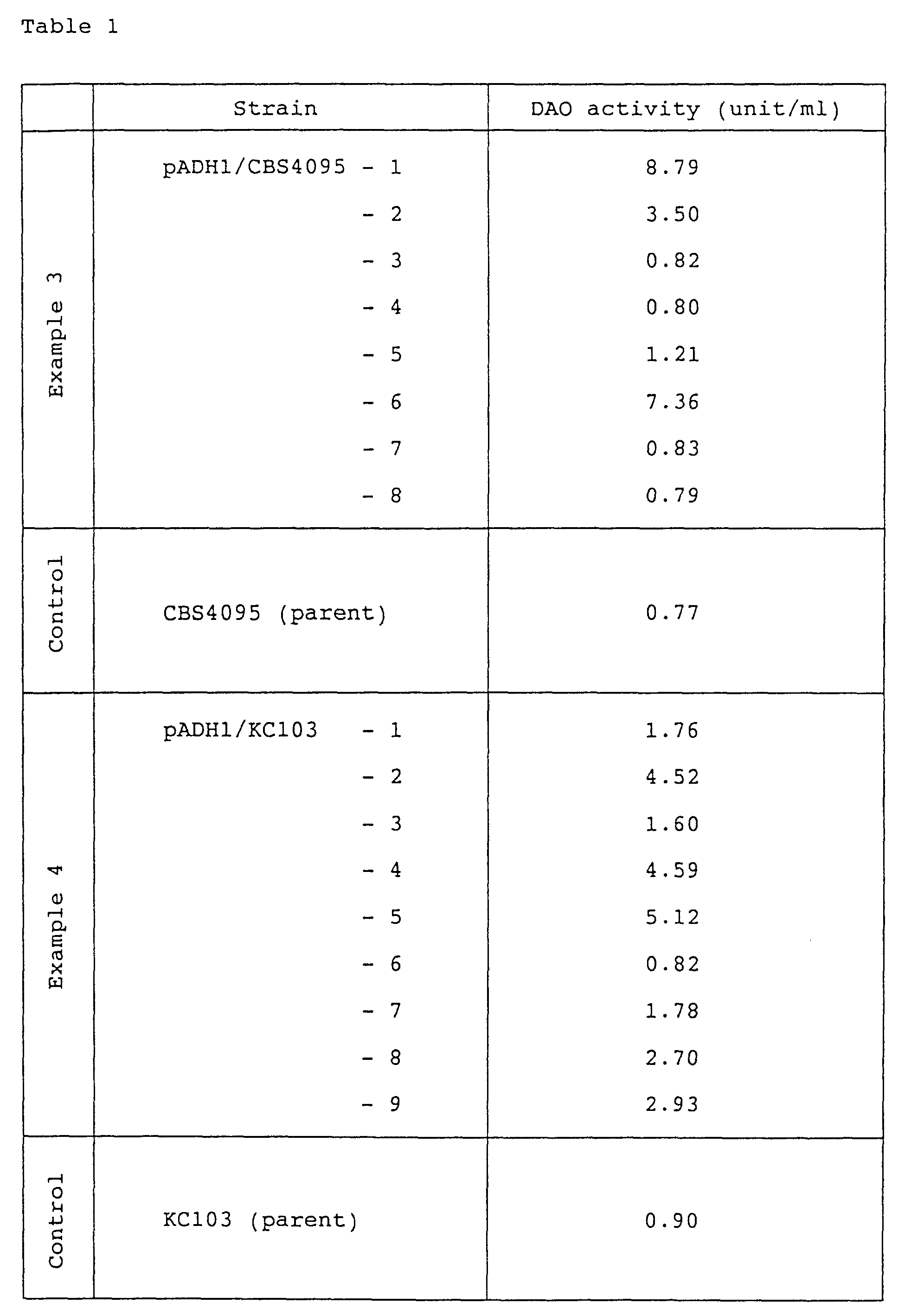 Figure 00230001