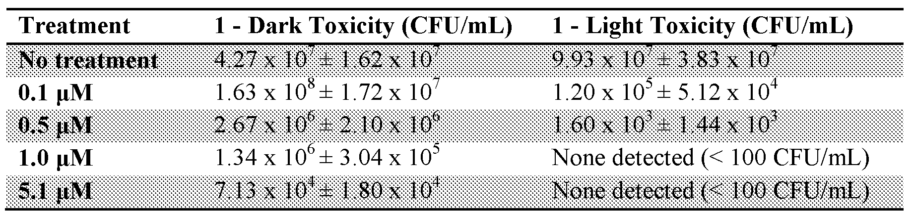 Figure imgf000053_0001
