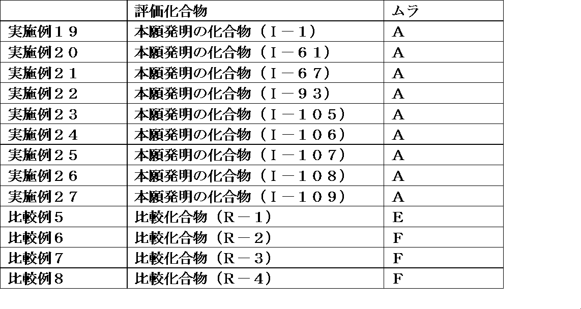 Figure JPOXMLDOC01-appb-T000089