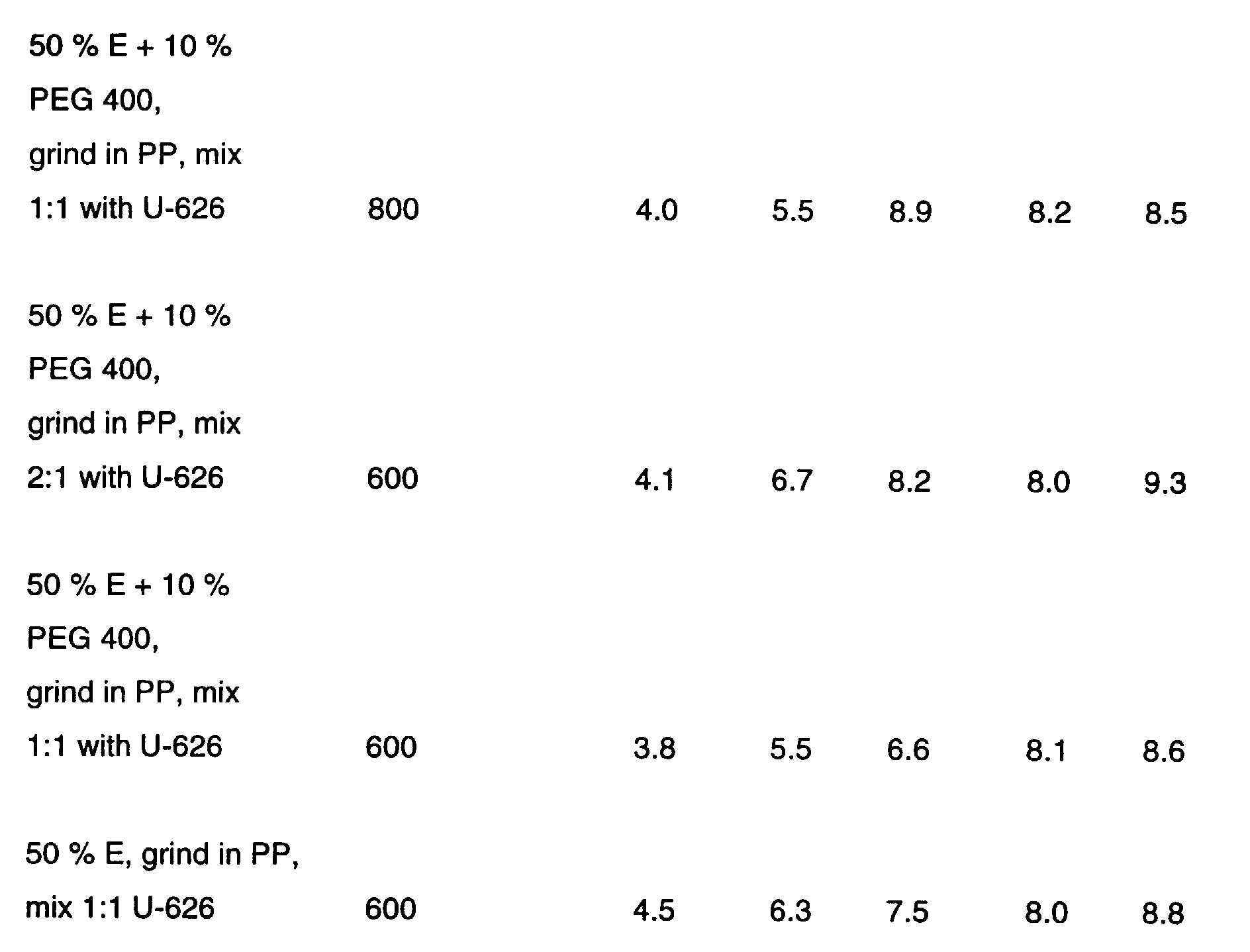 Figure imgb0010