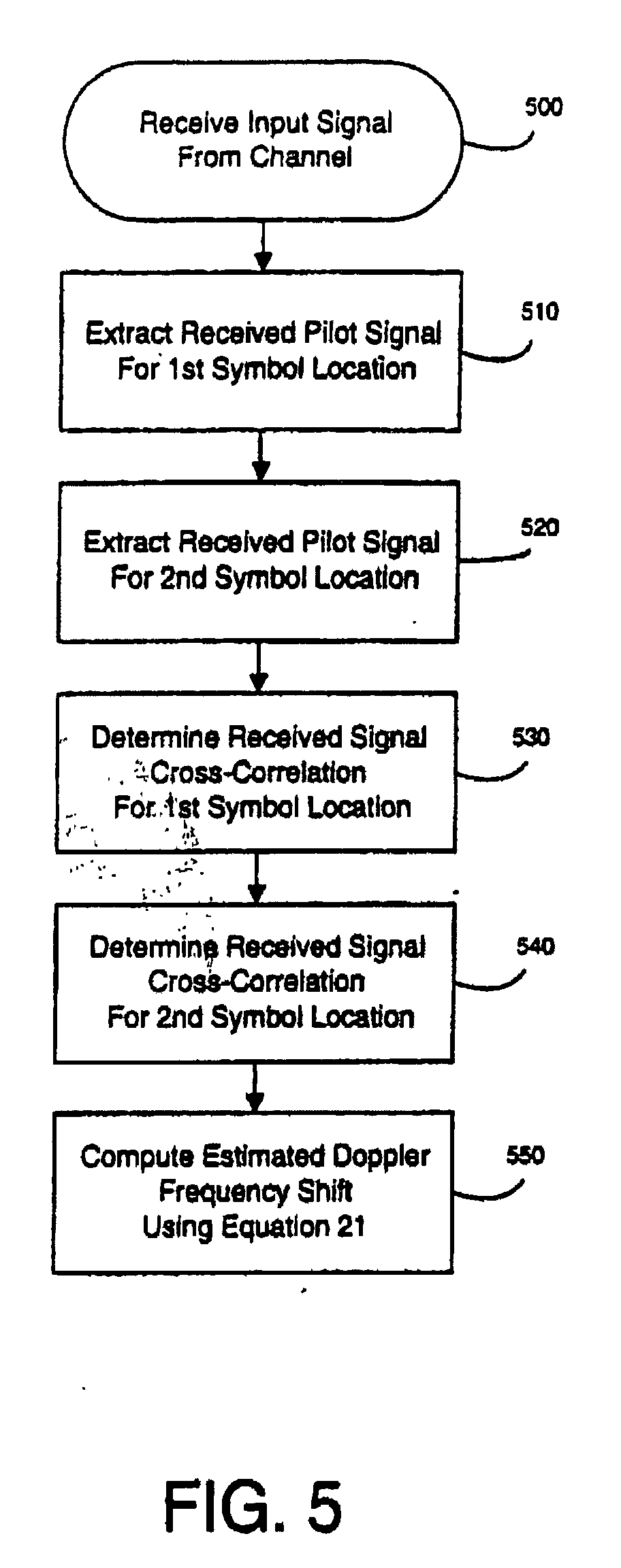 Figure 00370001