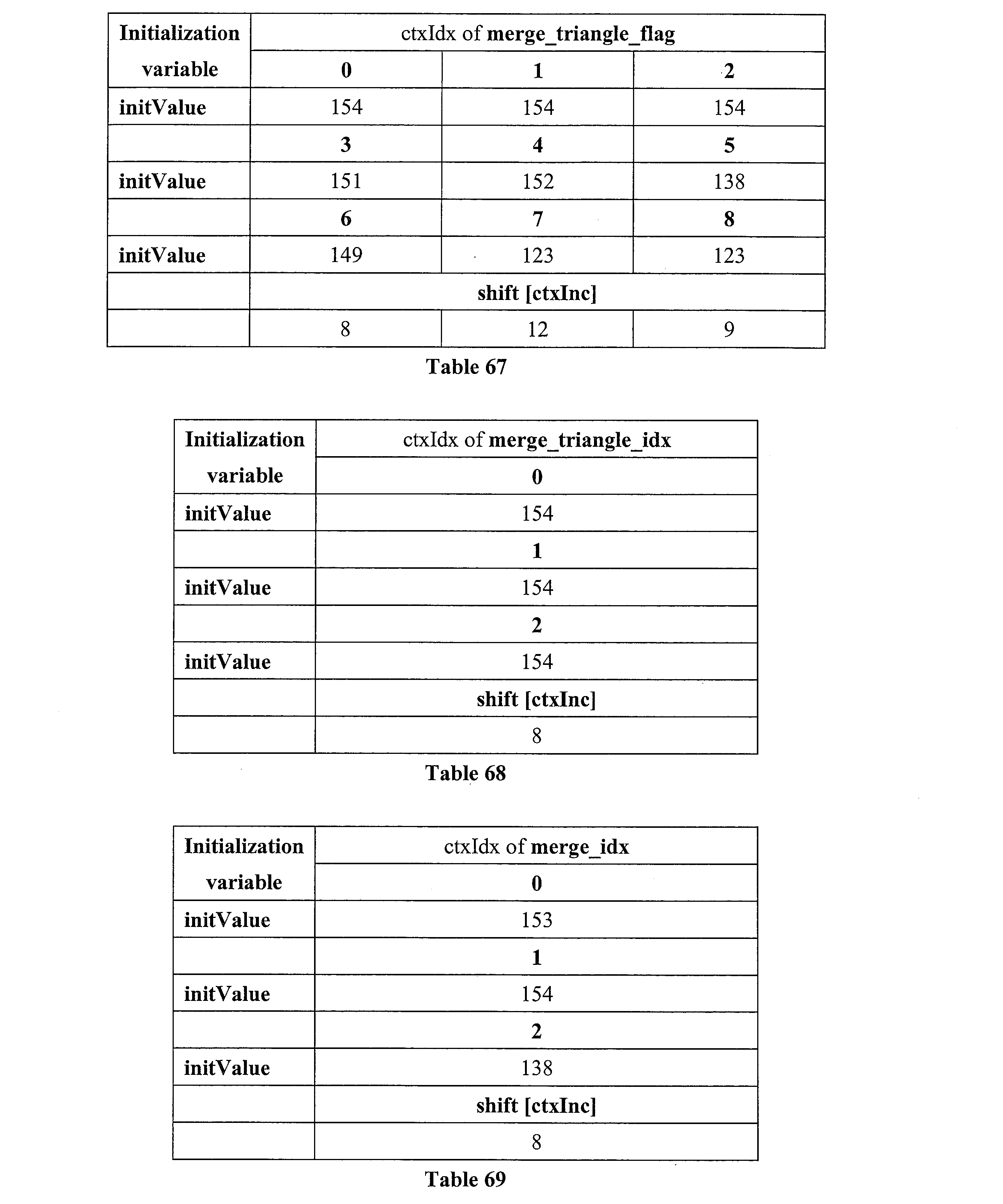 Figure JPOXMLDOC01-appb-I000147