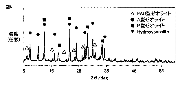 Figure 2014122151