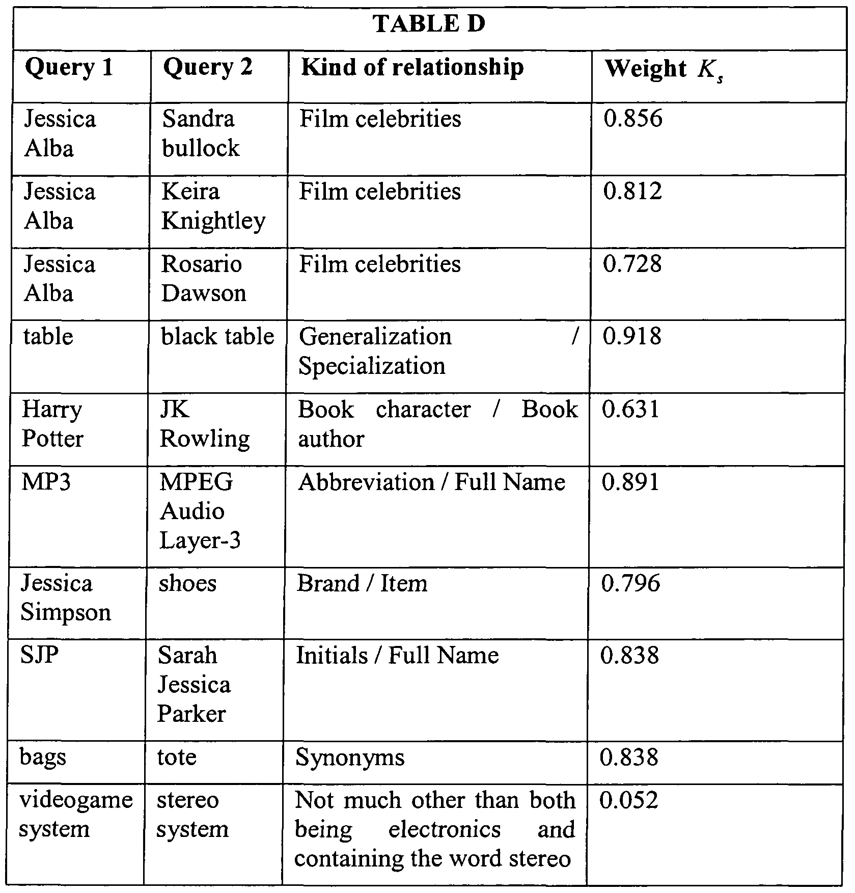 What are Paronyms Examples of Paronyms 88 What are Paronyms Examples of Paronyms 5