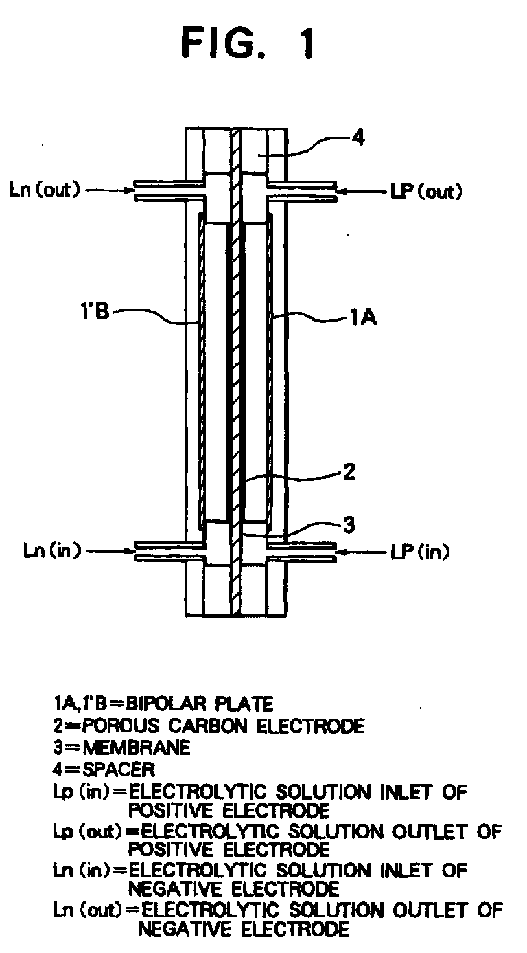 Figure 00000001