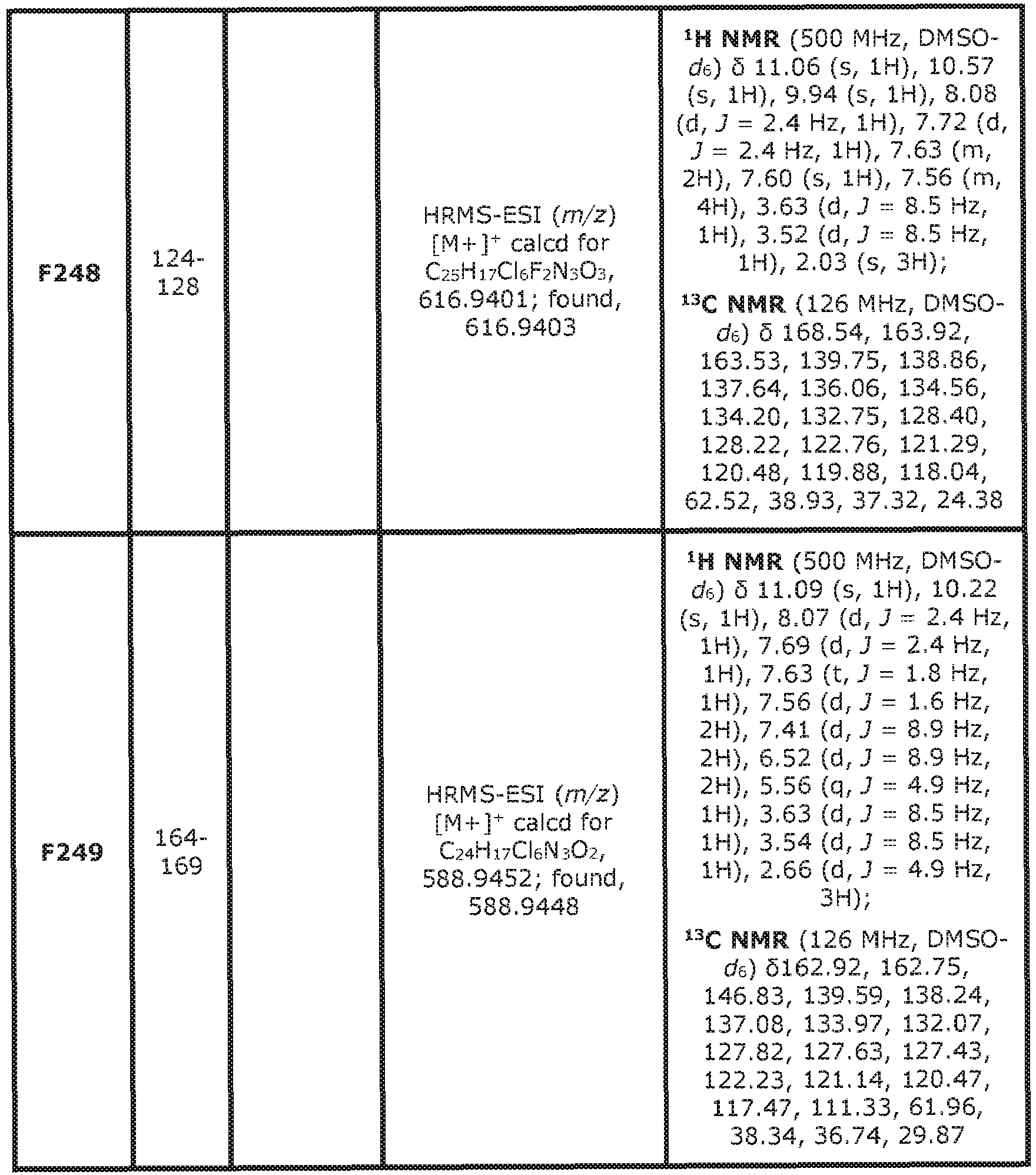 Figure imgb2137