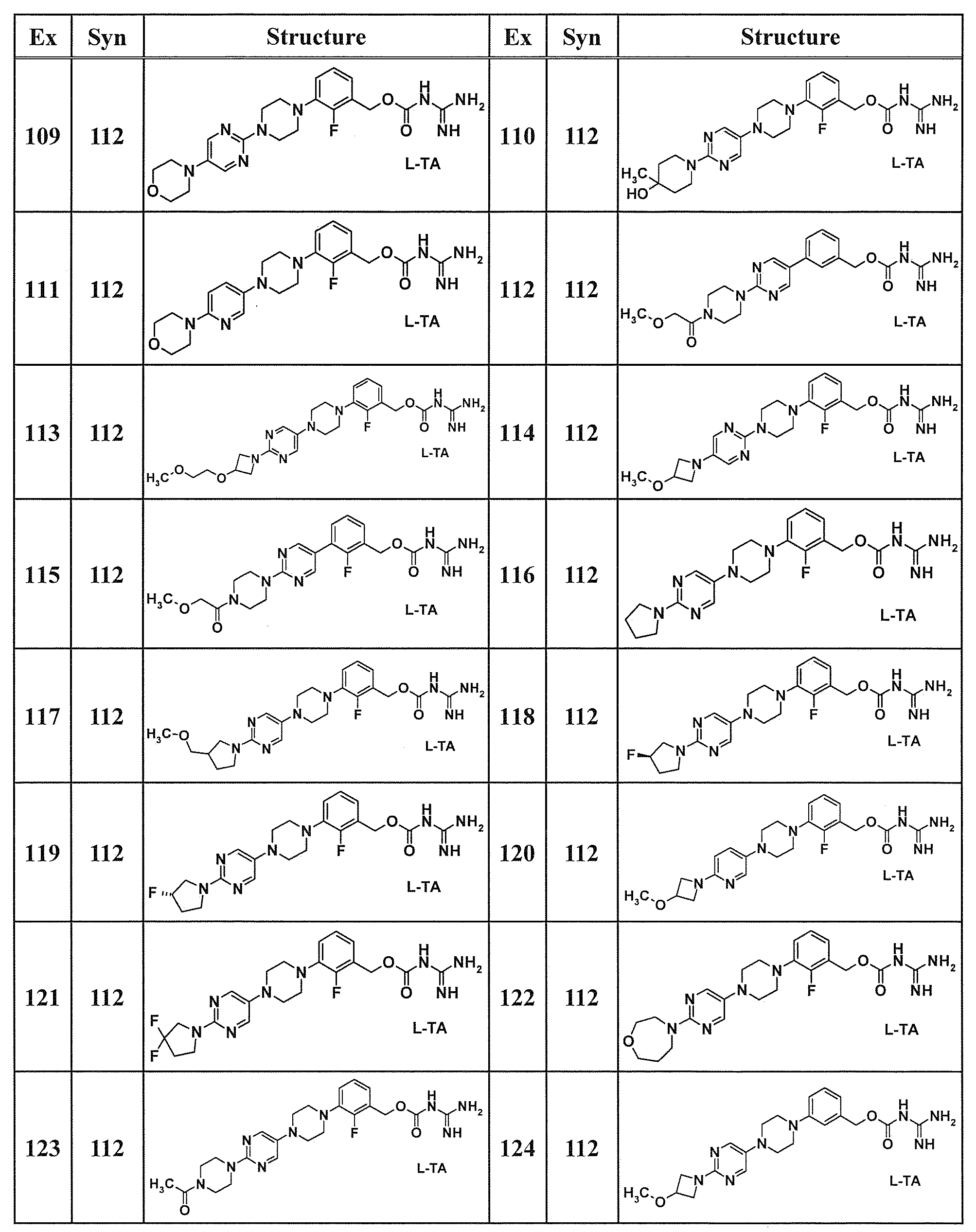 Figure JPOXMLDOC01-appb-T000168
