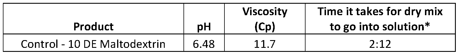 Figure imgf000010_0004