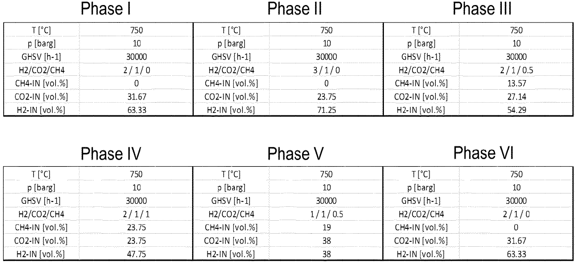 Figure imgb0002