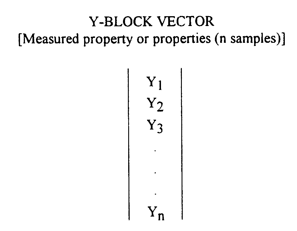 Figure 00220002