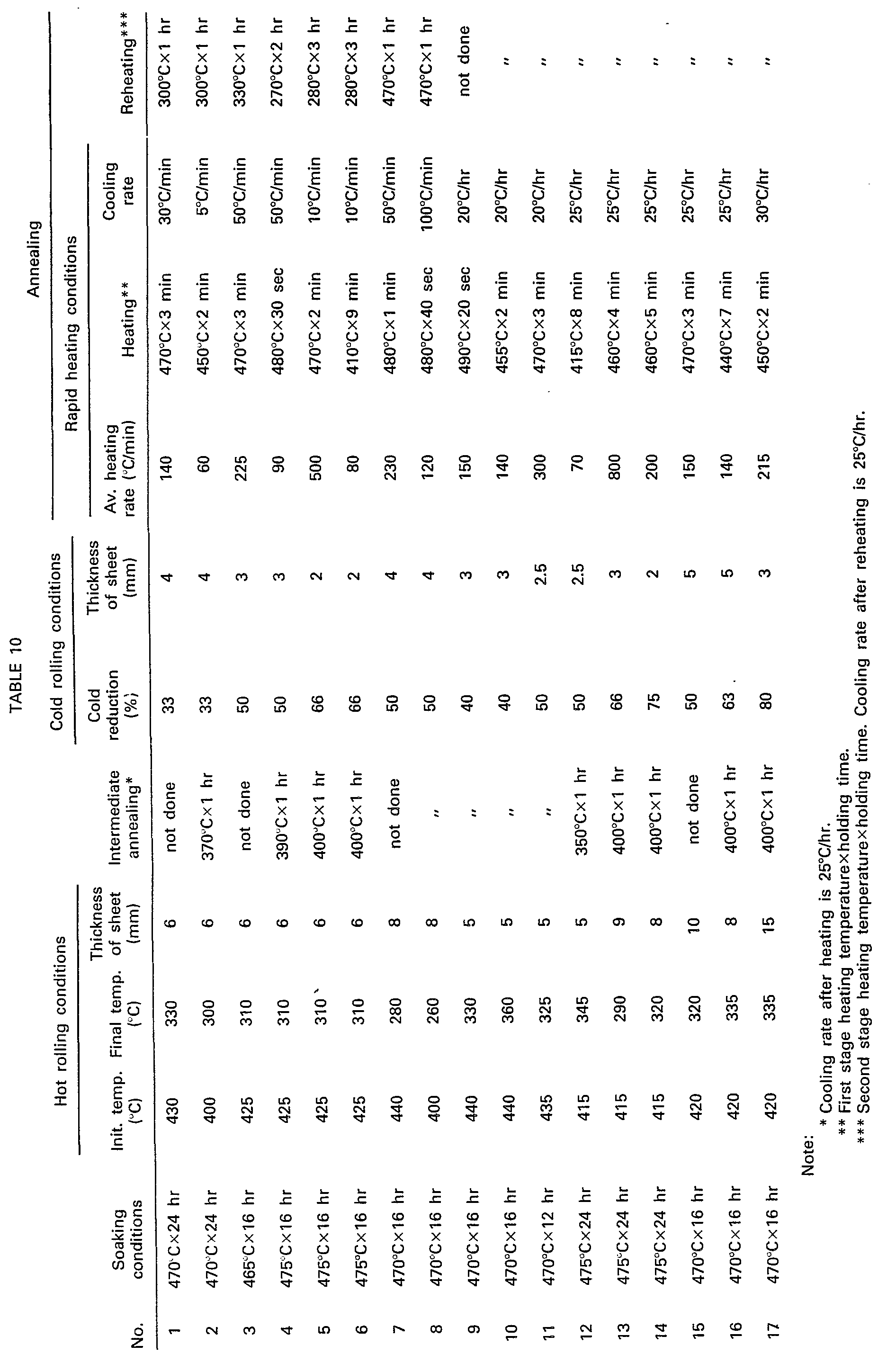 Figure imgb0012
