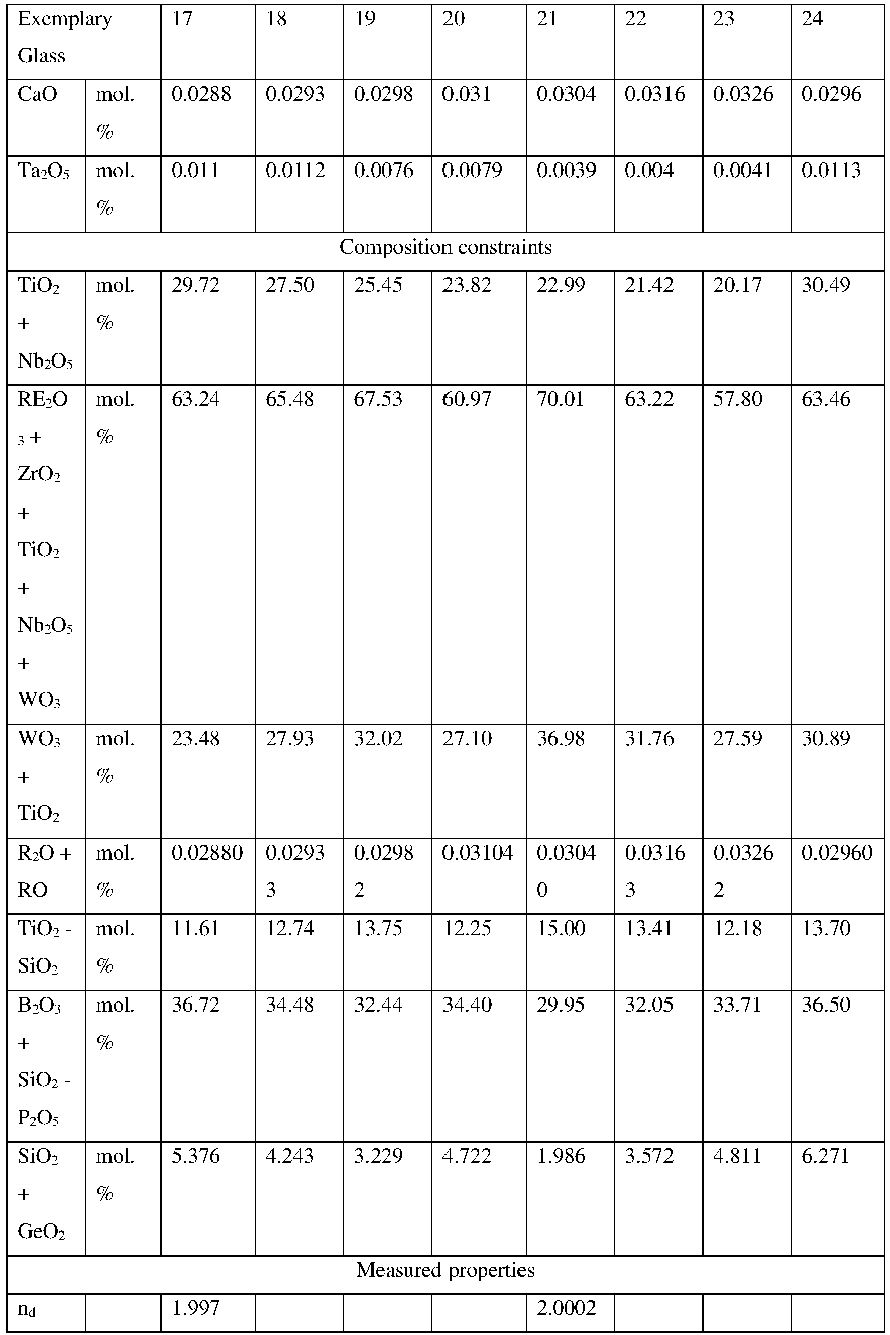 Figure imgb0066