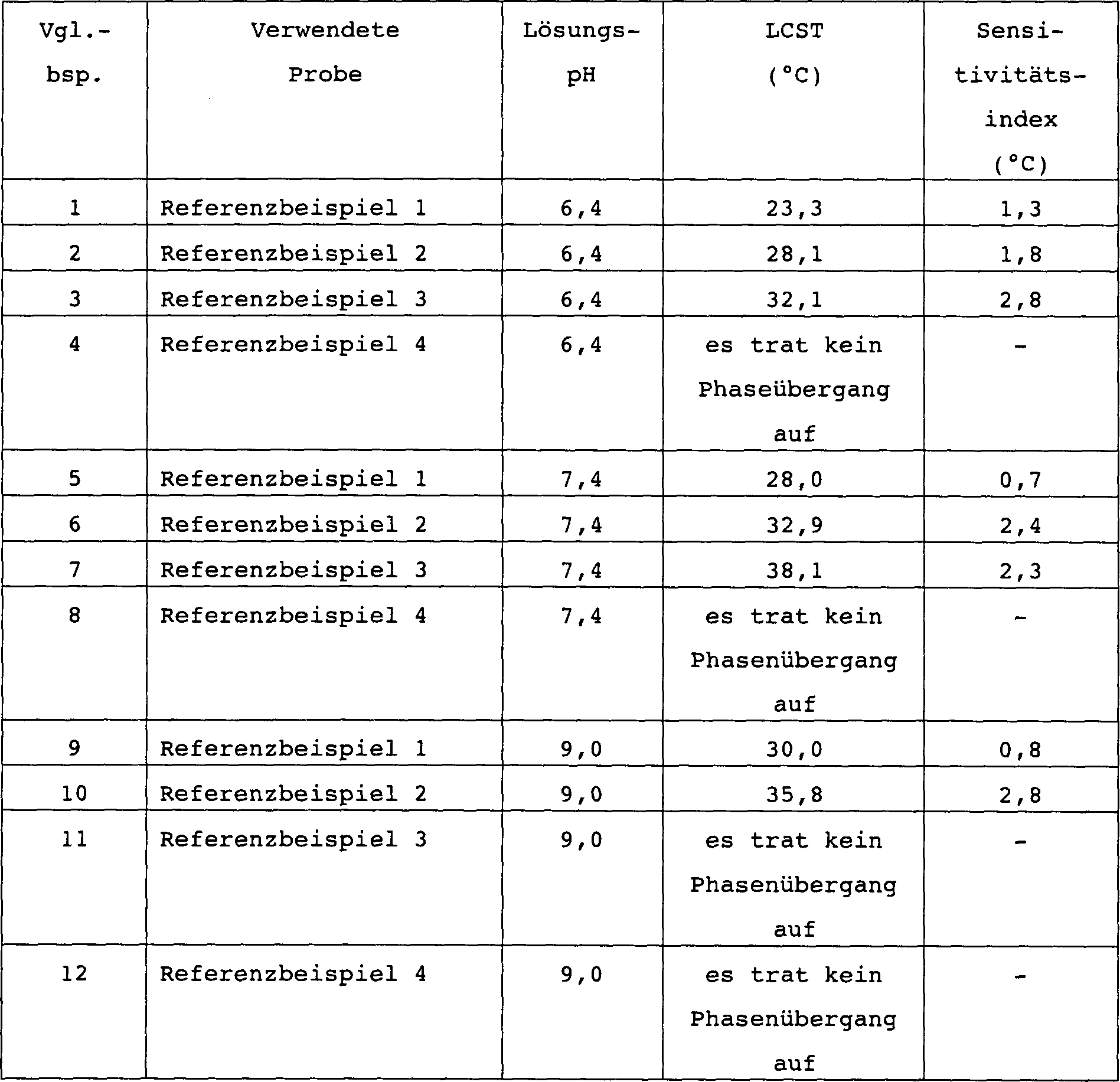 Figure 00240001