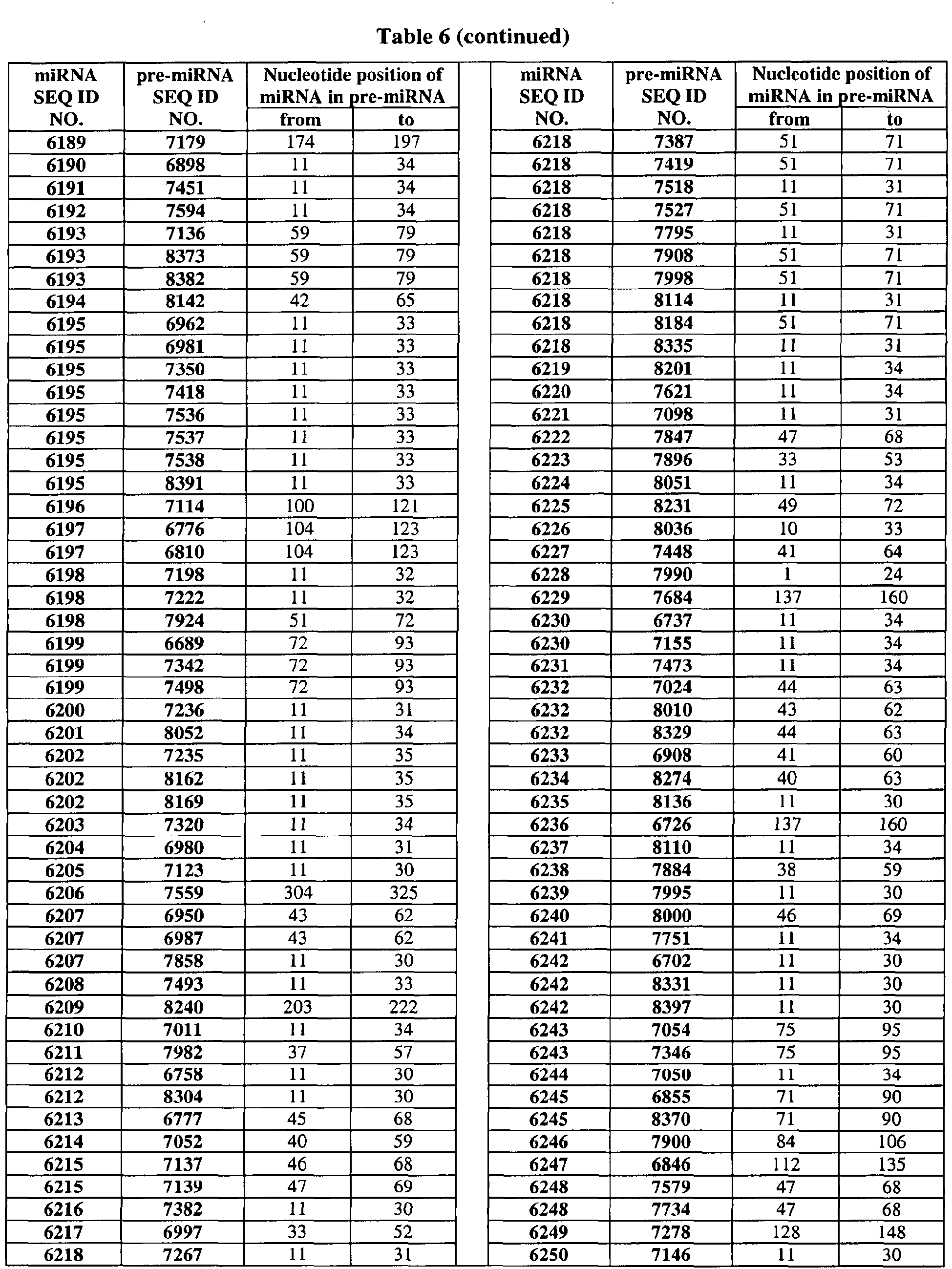 Figure imgb0044