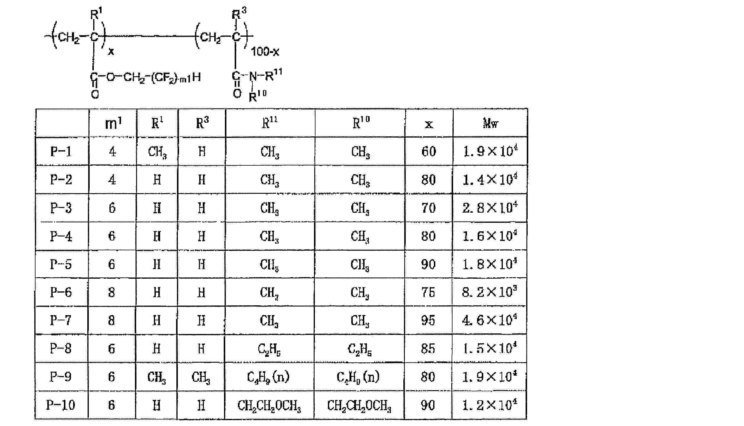 Figure JPOXMLDOC01-appb-C000035