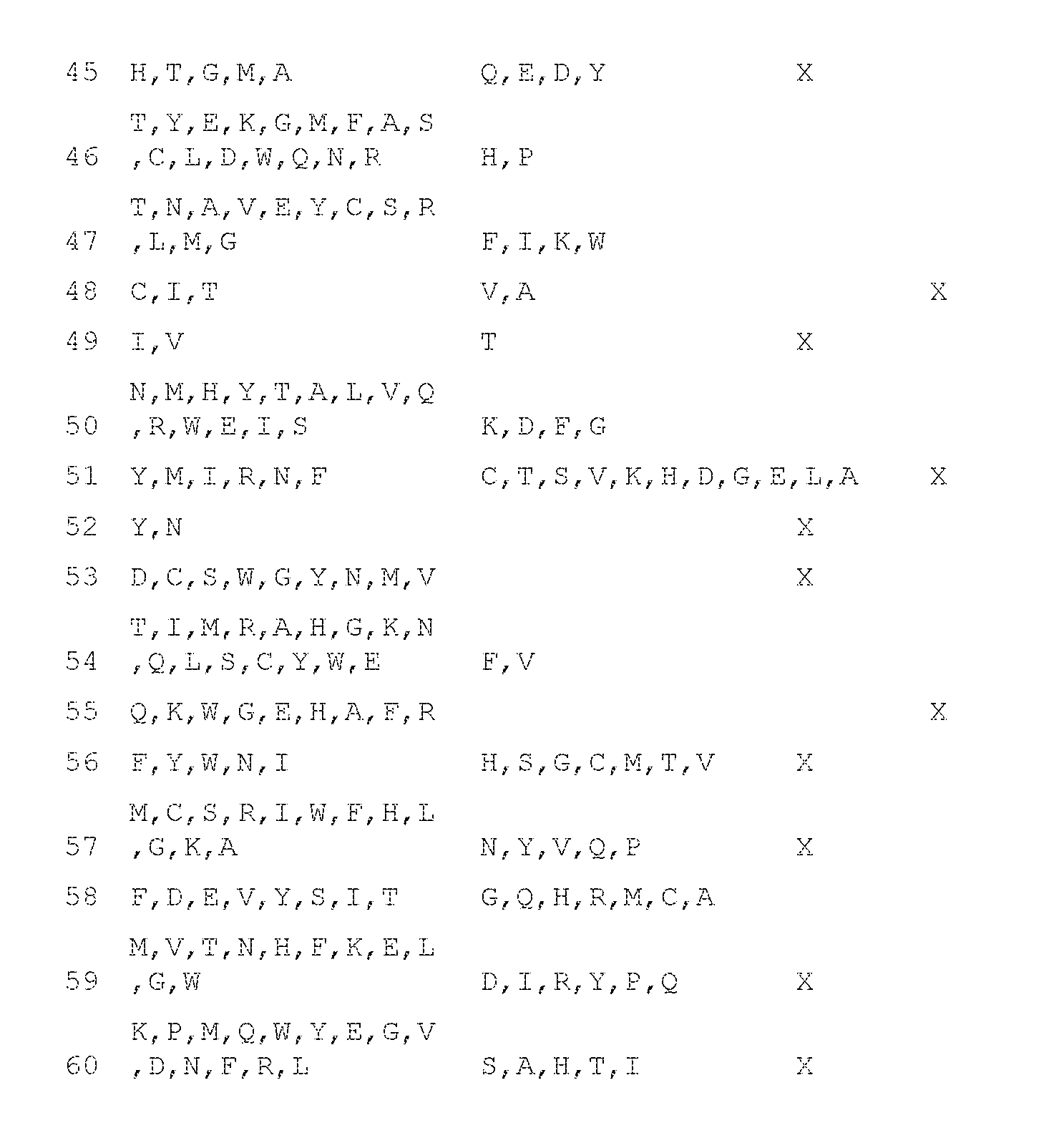 Figure imgf000068_0001