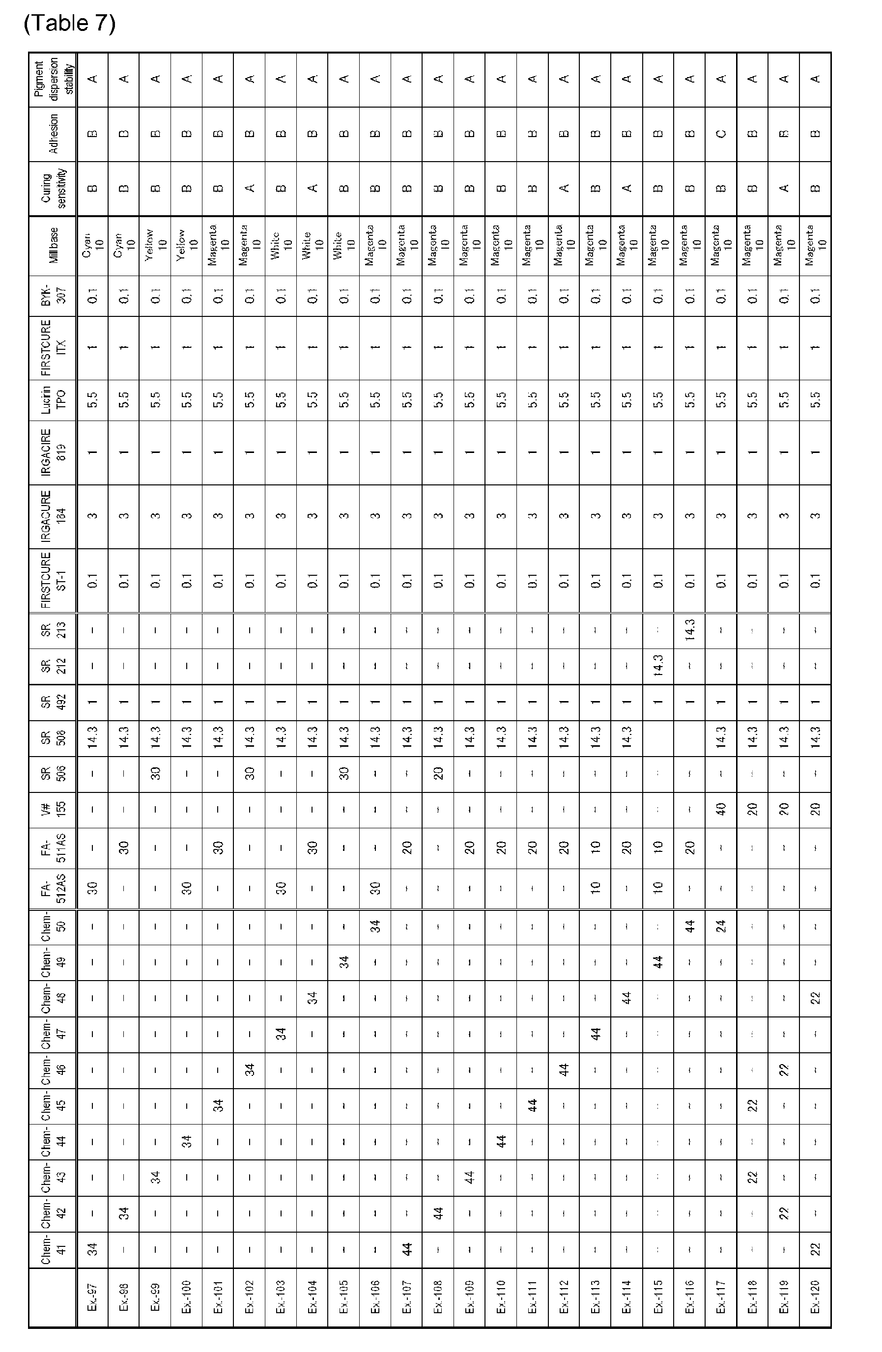 Figure imgb0046