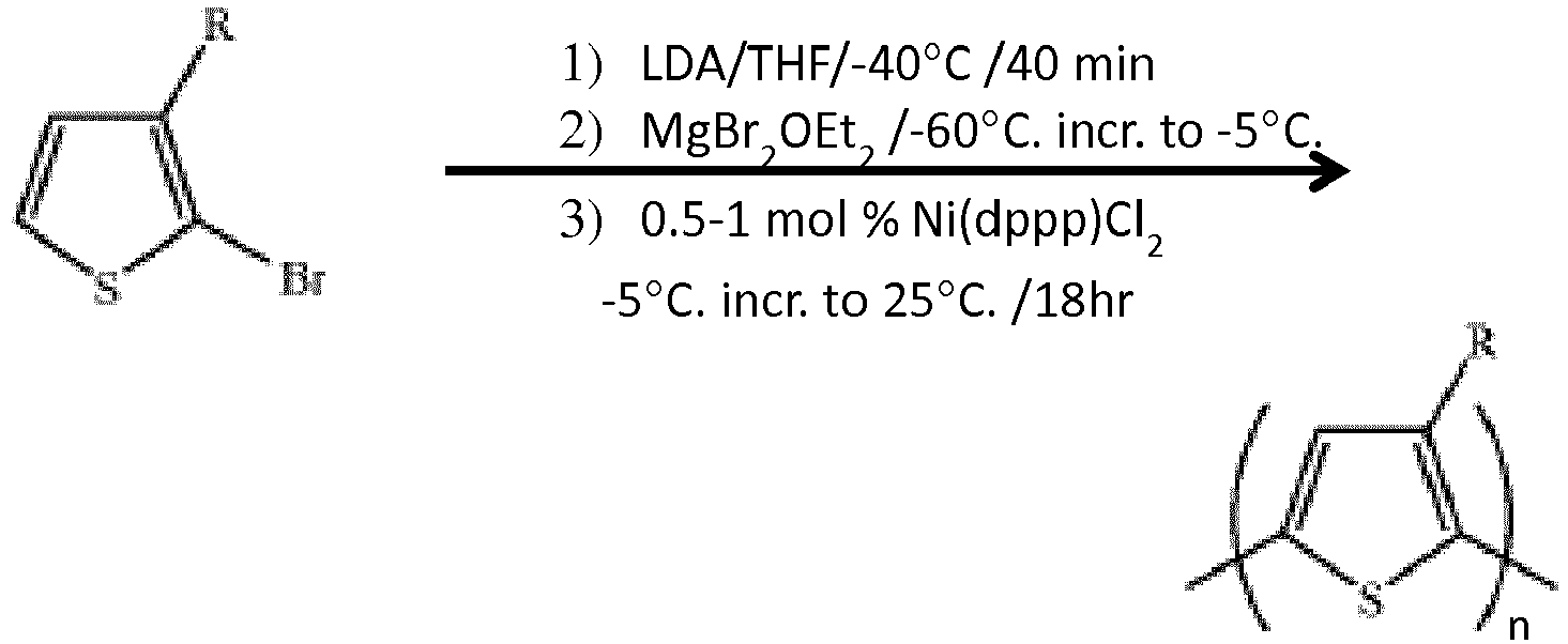 Figure imgb0004