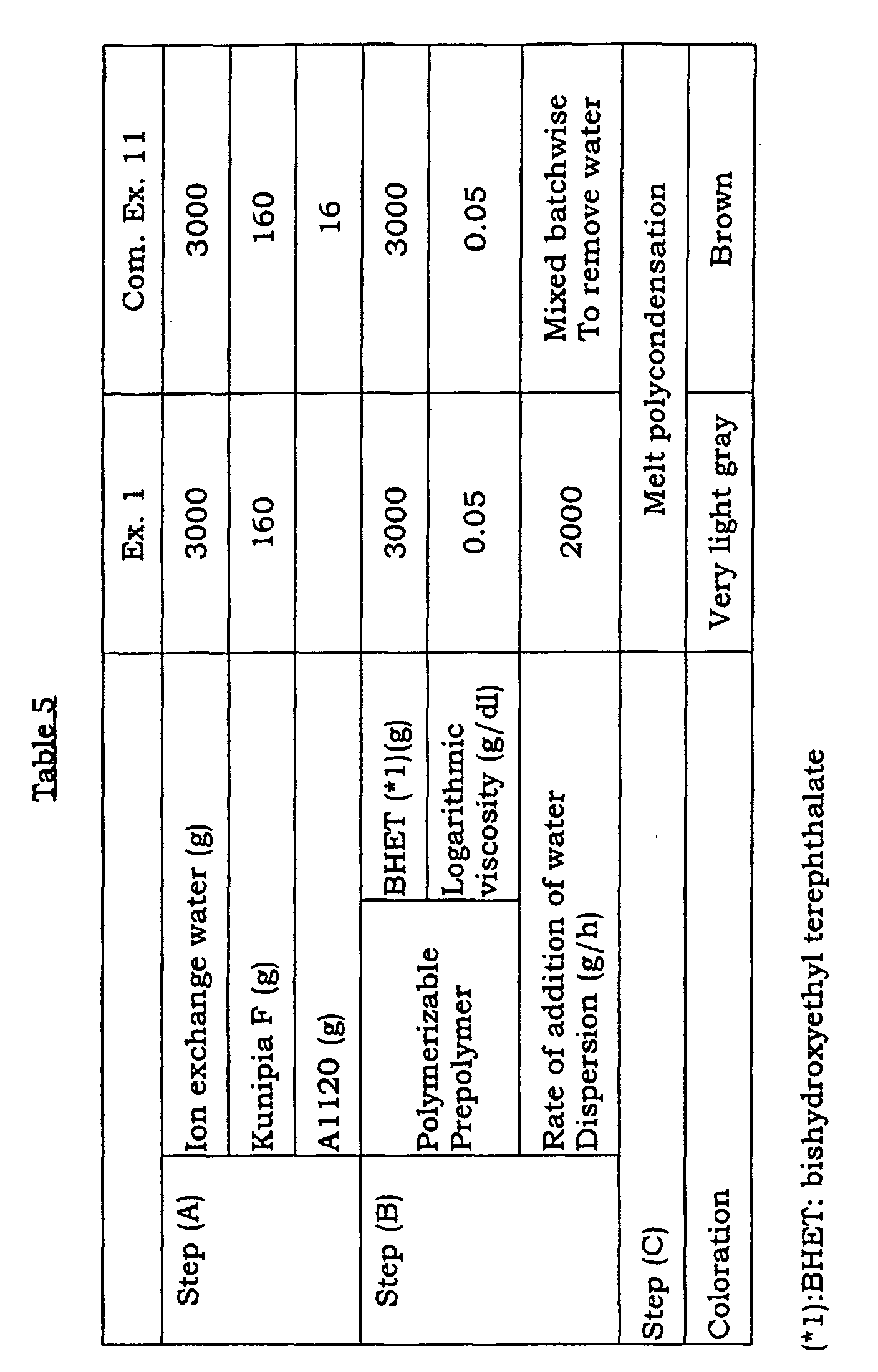 Figure 00740001