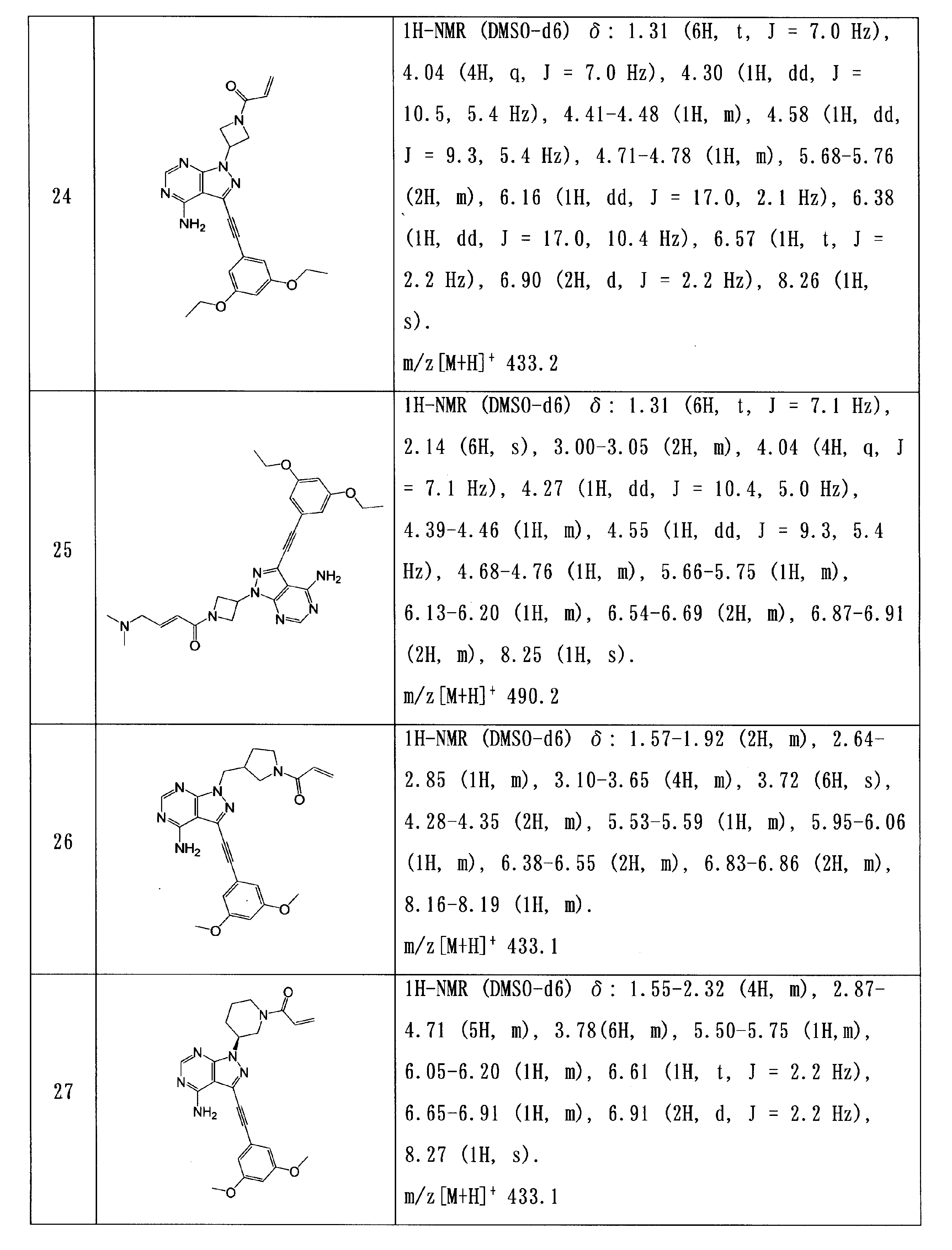 Figure JPOXMLDOC01-appb-I000074