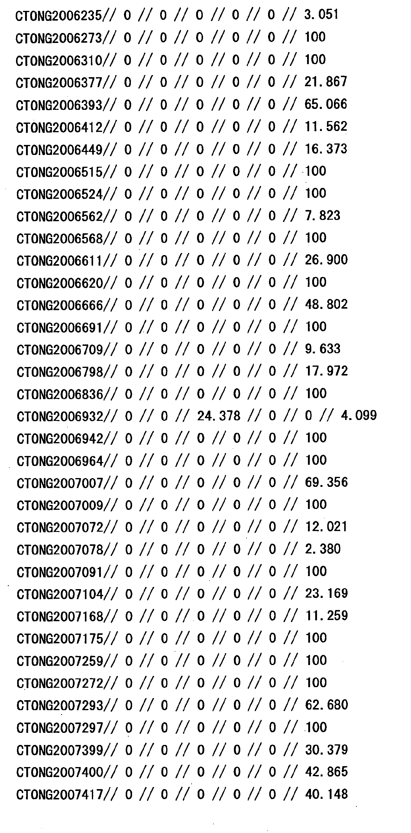 Figure 16120001