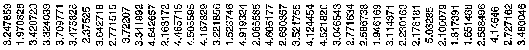 Figure imgf000164_0003