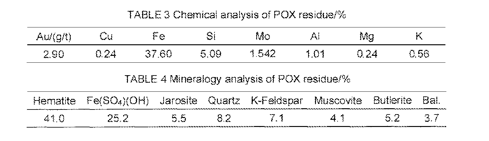 Figure imgf000017_0003