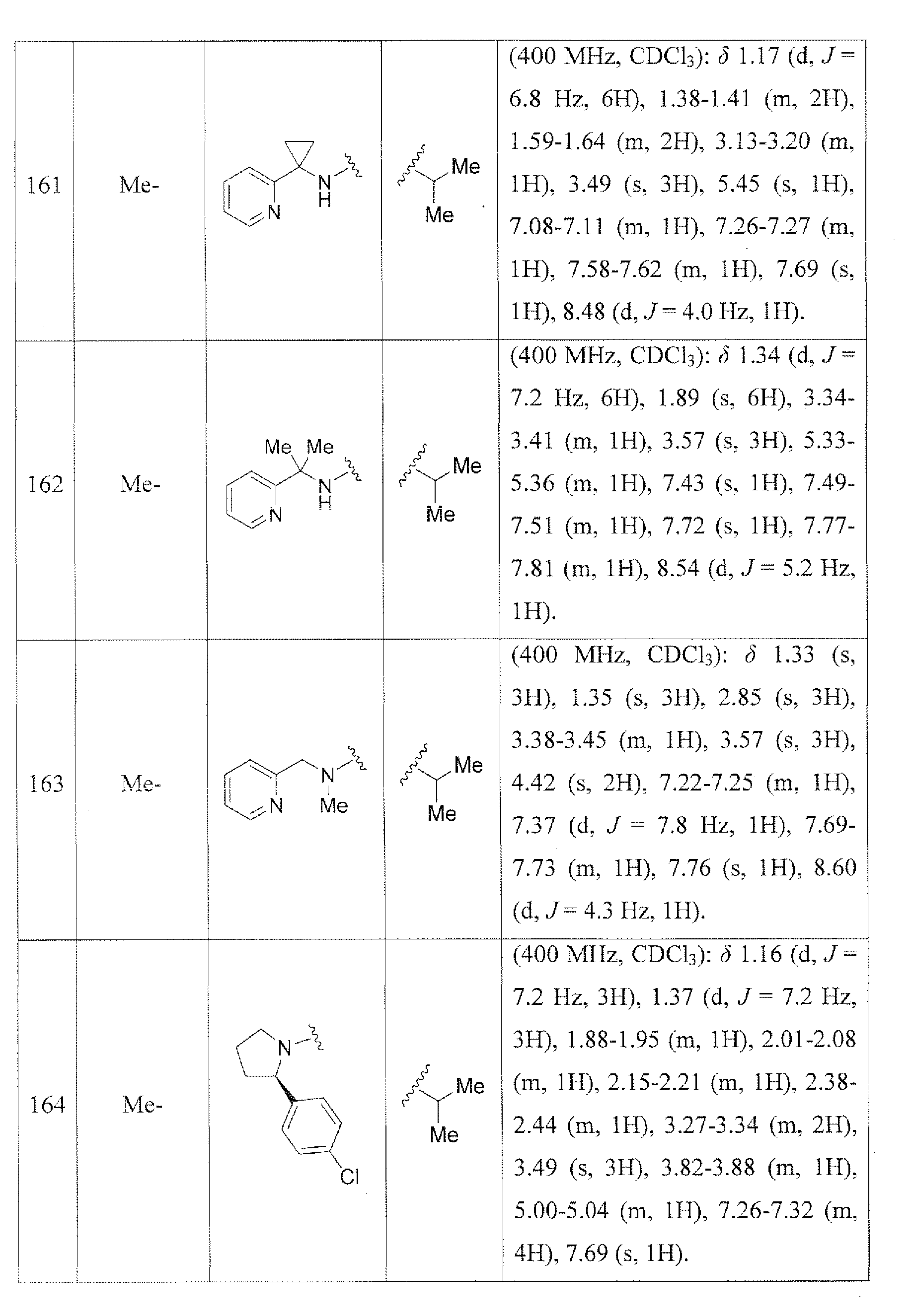 Figure JPOXMLDOC01-appb-I000041