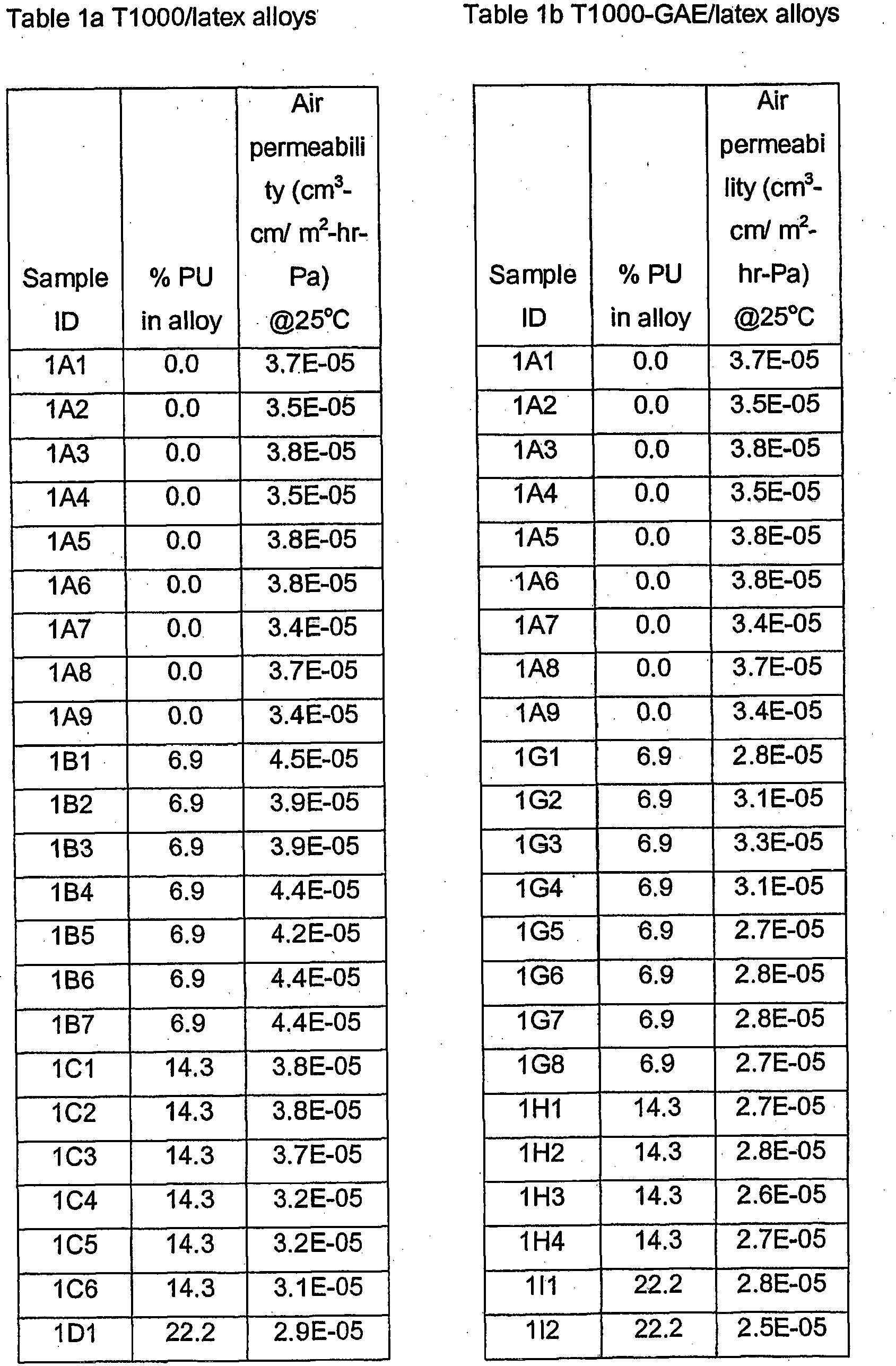 Figure imgb0002