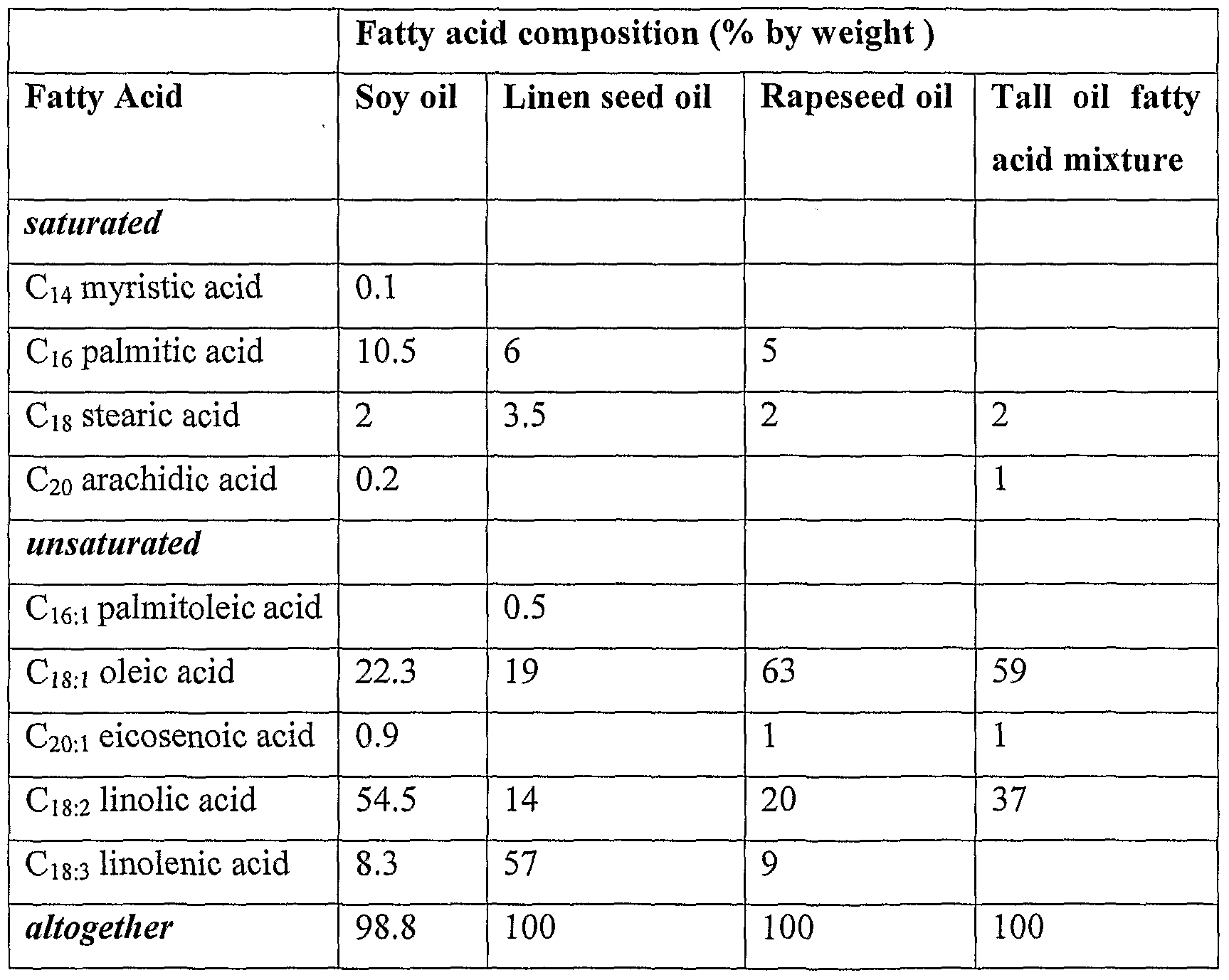 Figure imgf000006_0001