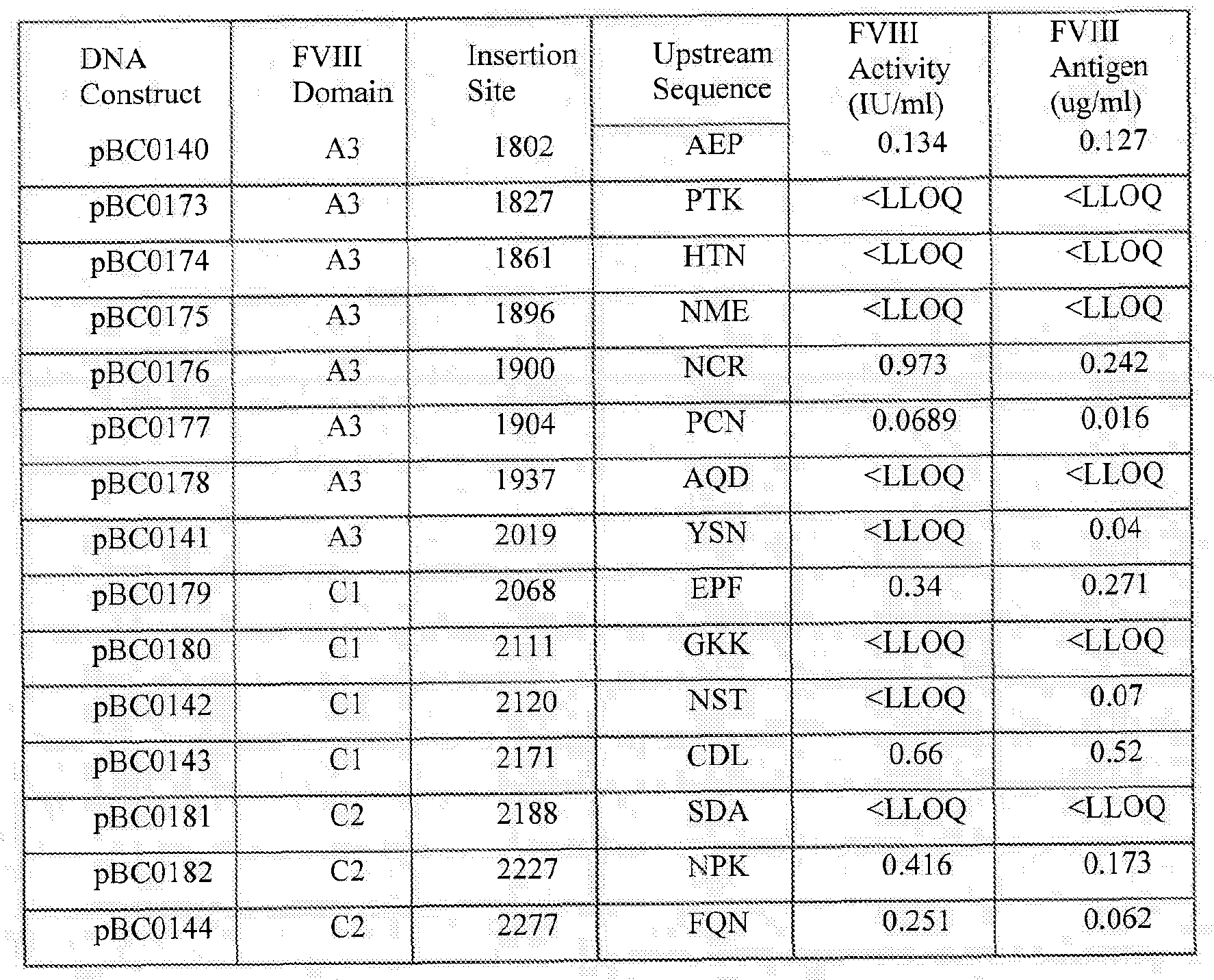 Figure imgf000108_0001