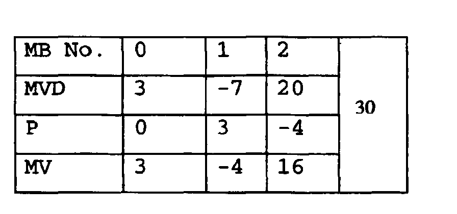 Figure 00500002