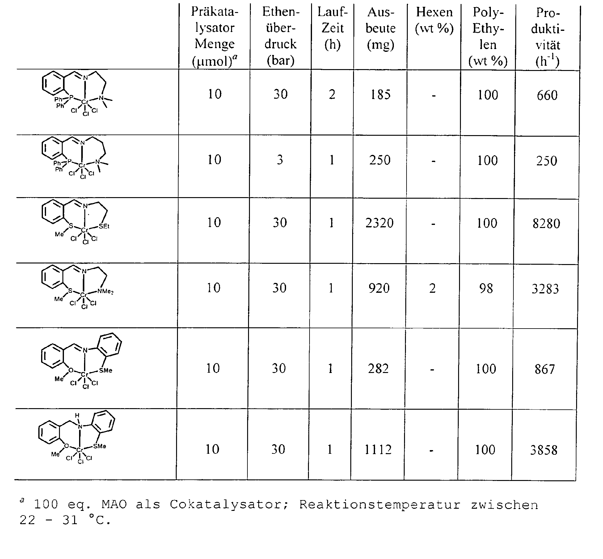 Figure 00050001