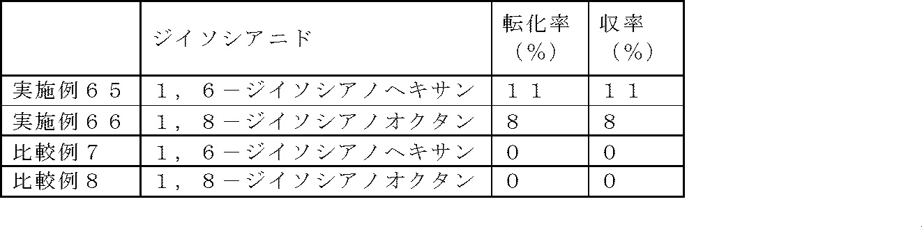 Figure JPOXMLDOC01-appb-T000057