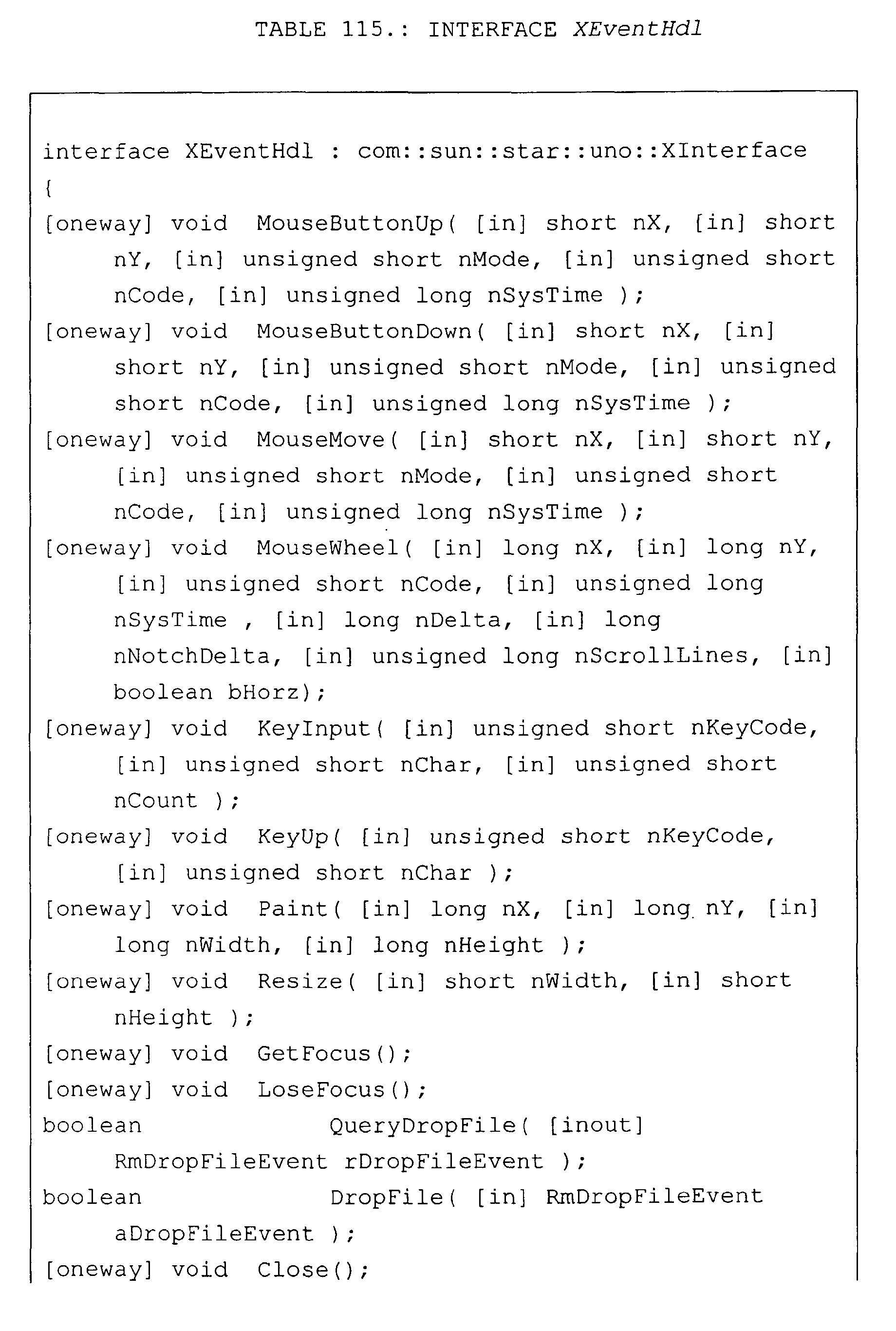 Figure 04680001