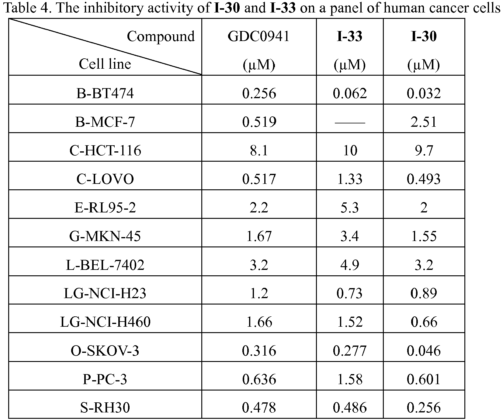 Figure imgb0112
