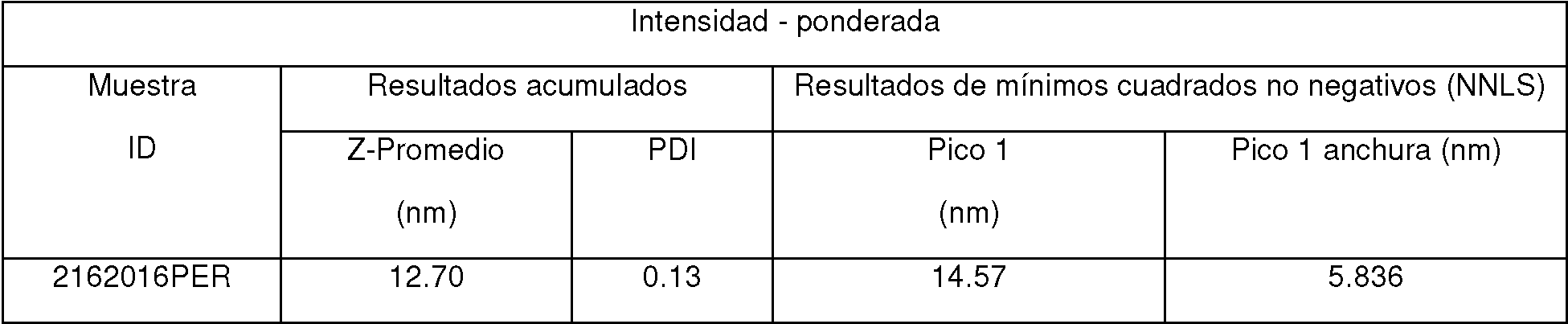 Figure imgf000017_0003
