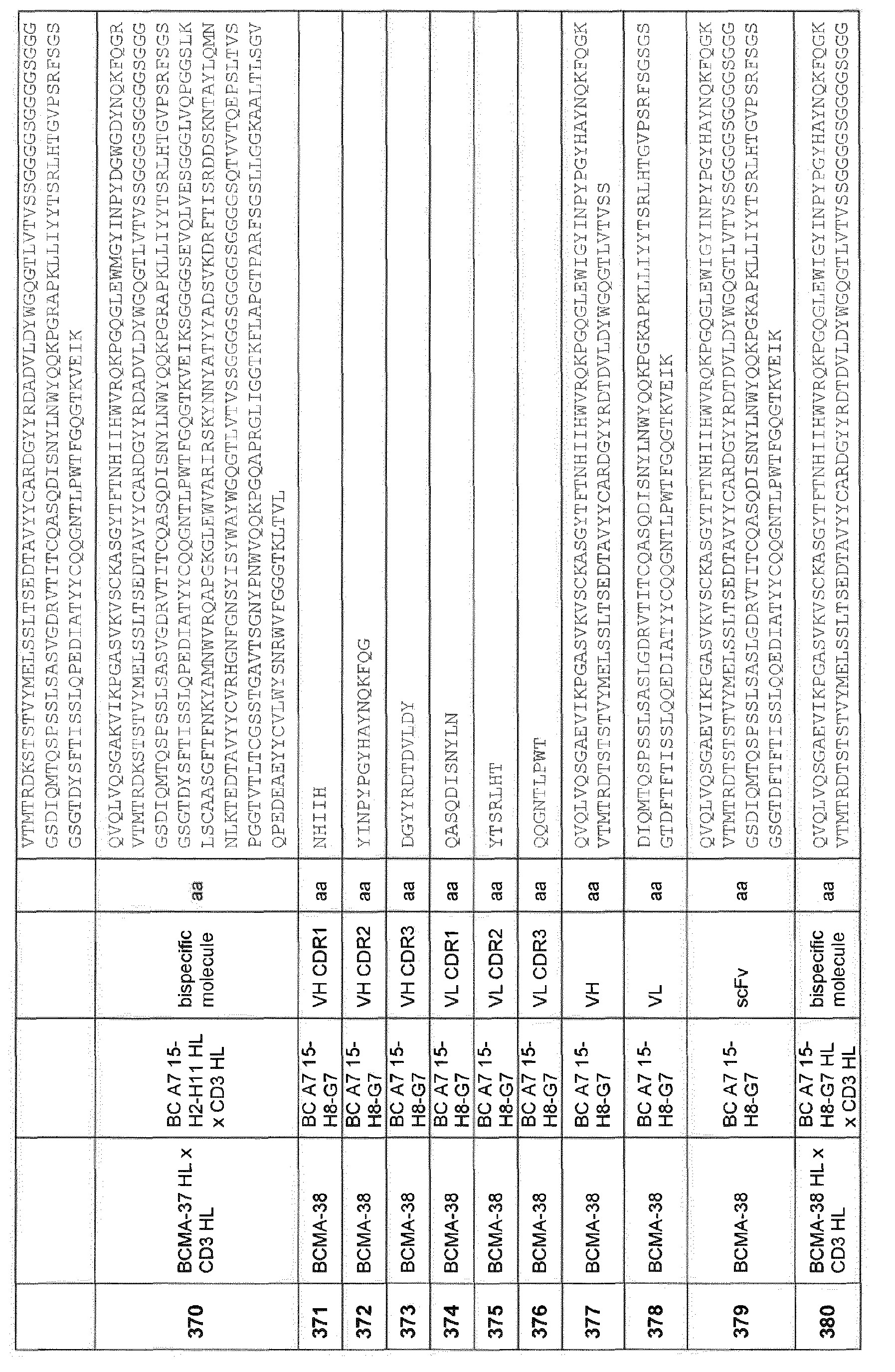 Figure imgb0036
