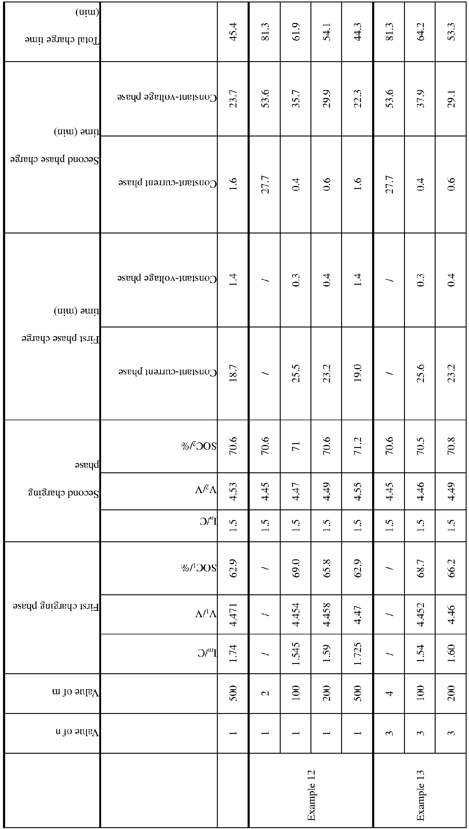 Figure imgb0025