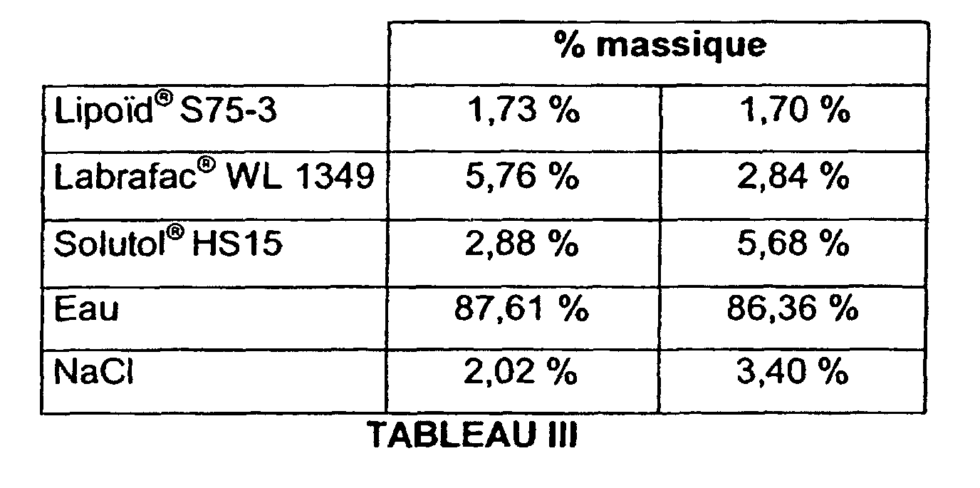 Figure 00110002