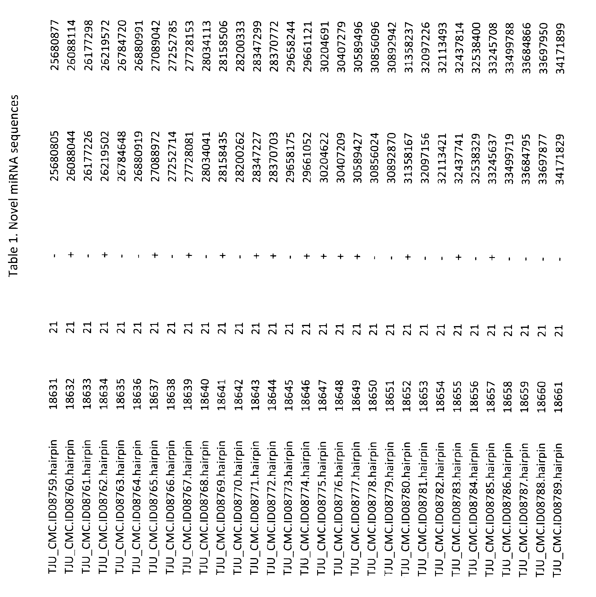Figure imgf001130_0001